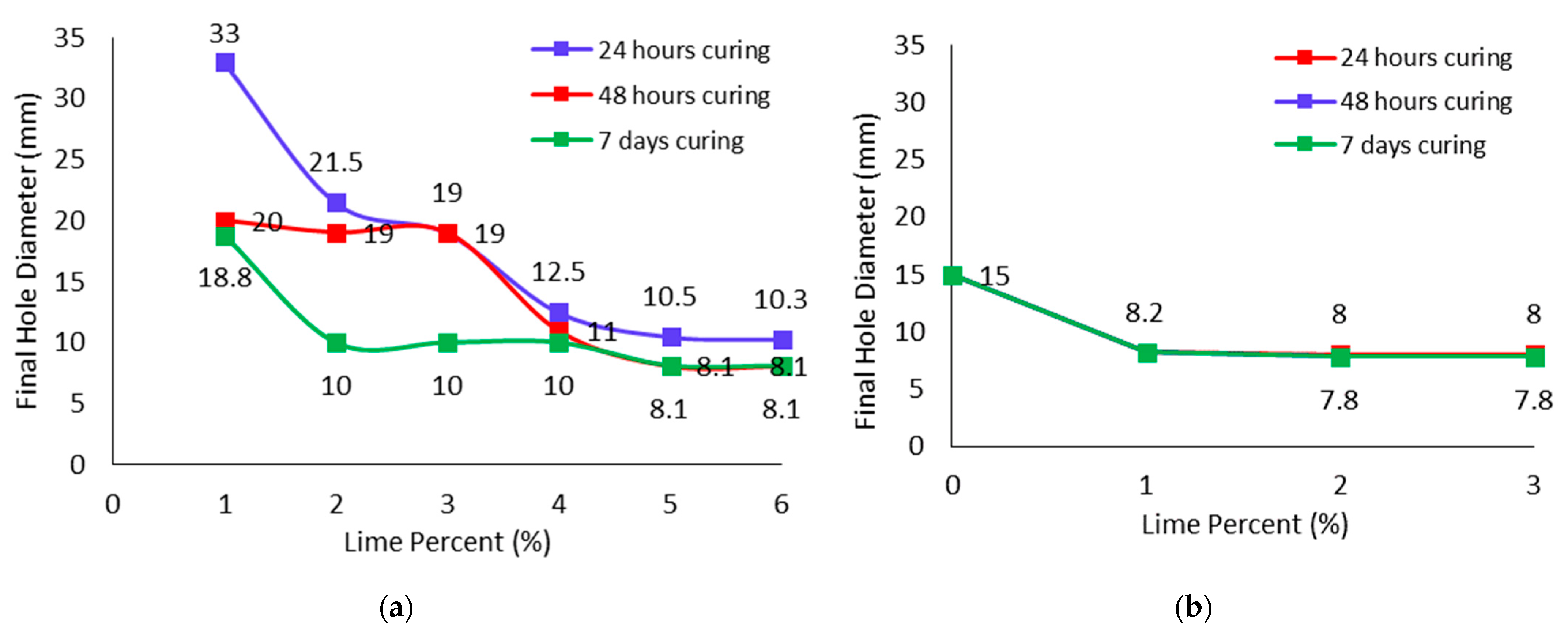 Geosciences 13 00102 g002 Geosciences 13 00102 g002