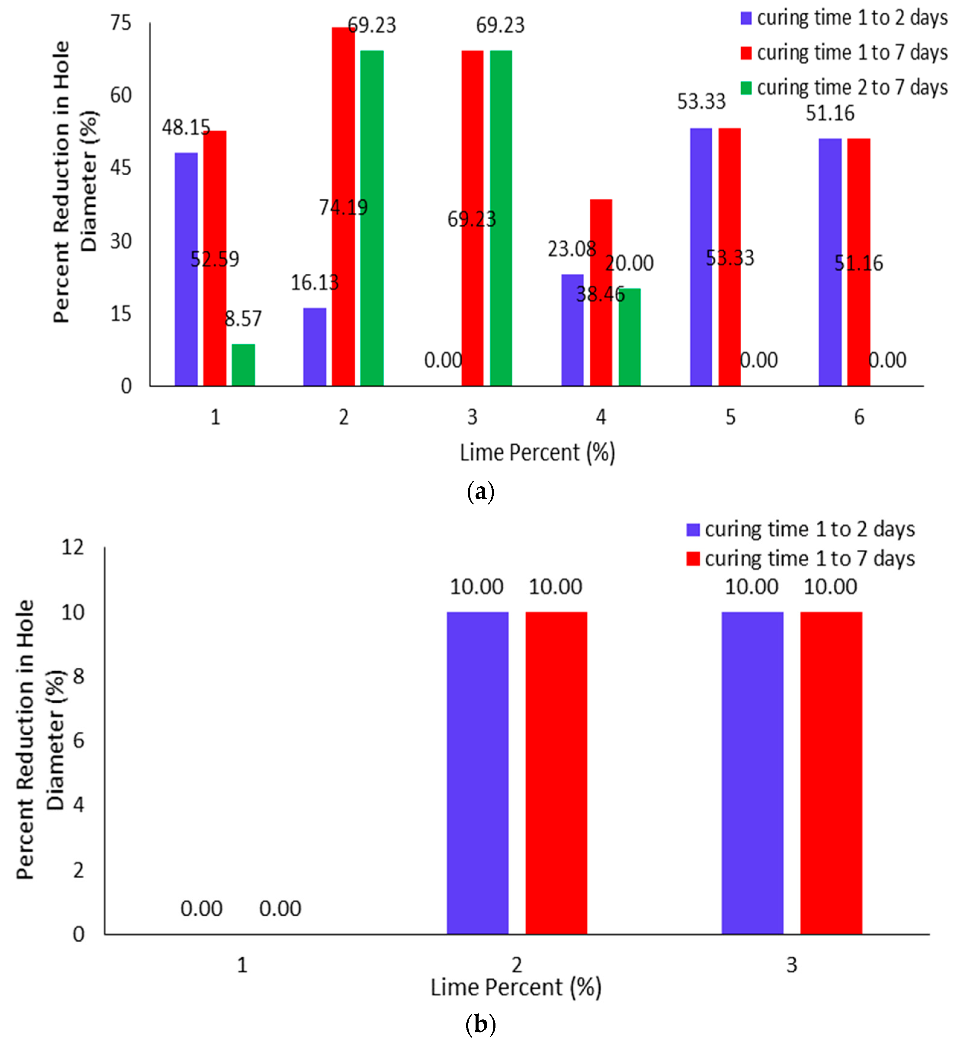 Geosciences 13 00102 g003 Geosciences 13 00102 g003