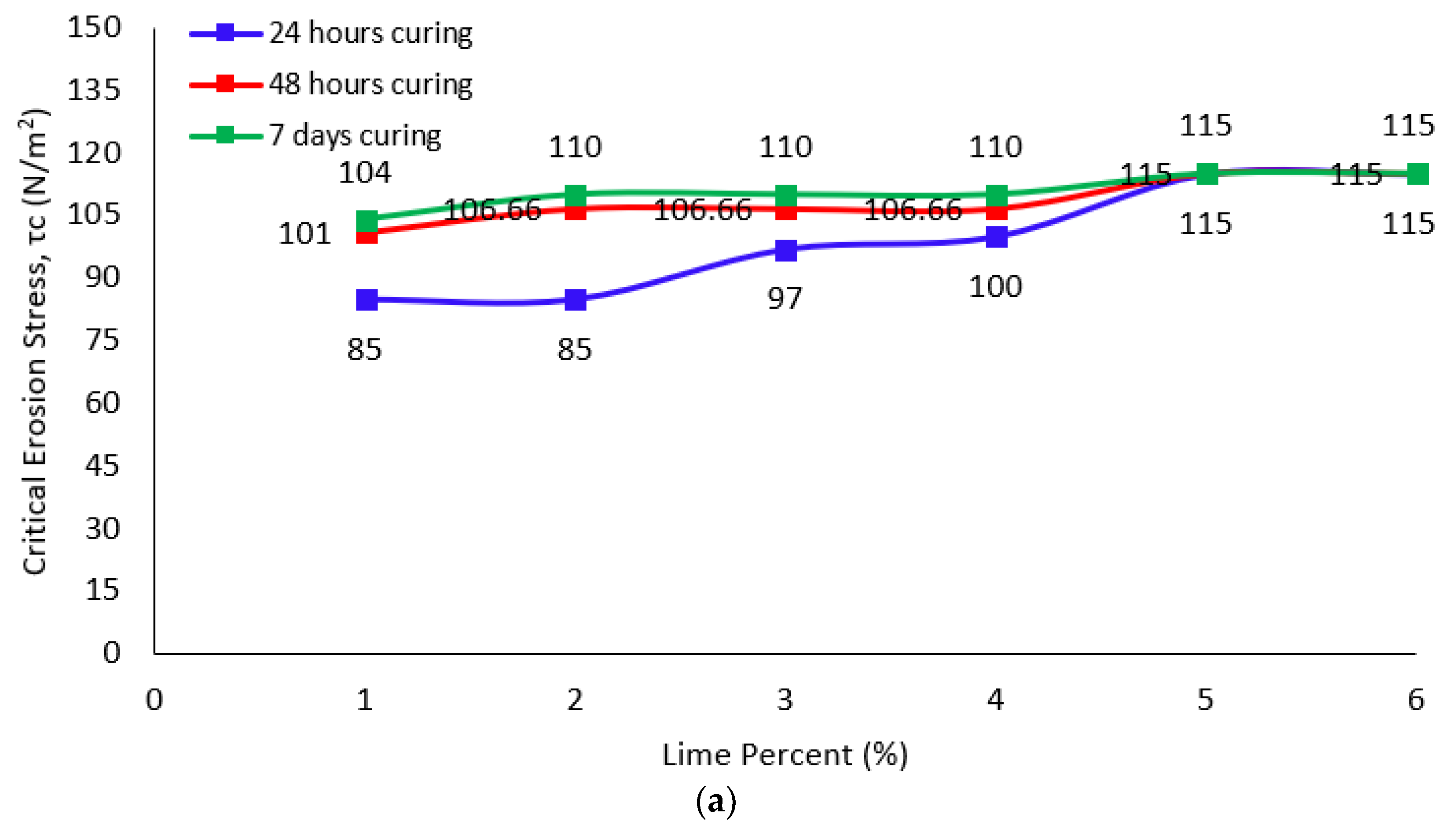 Geosciences 13 00102 g004a Geosciences 13 00102 g004a