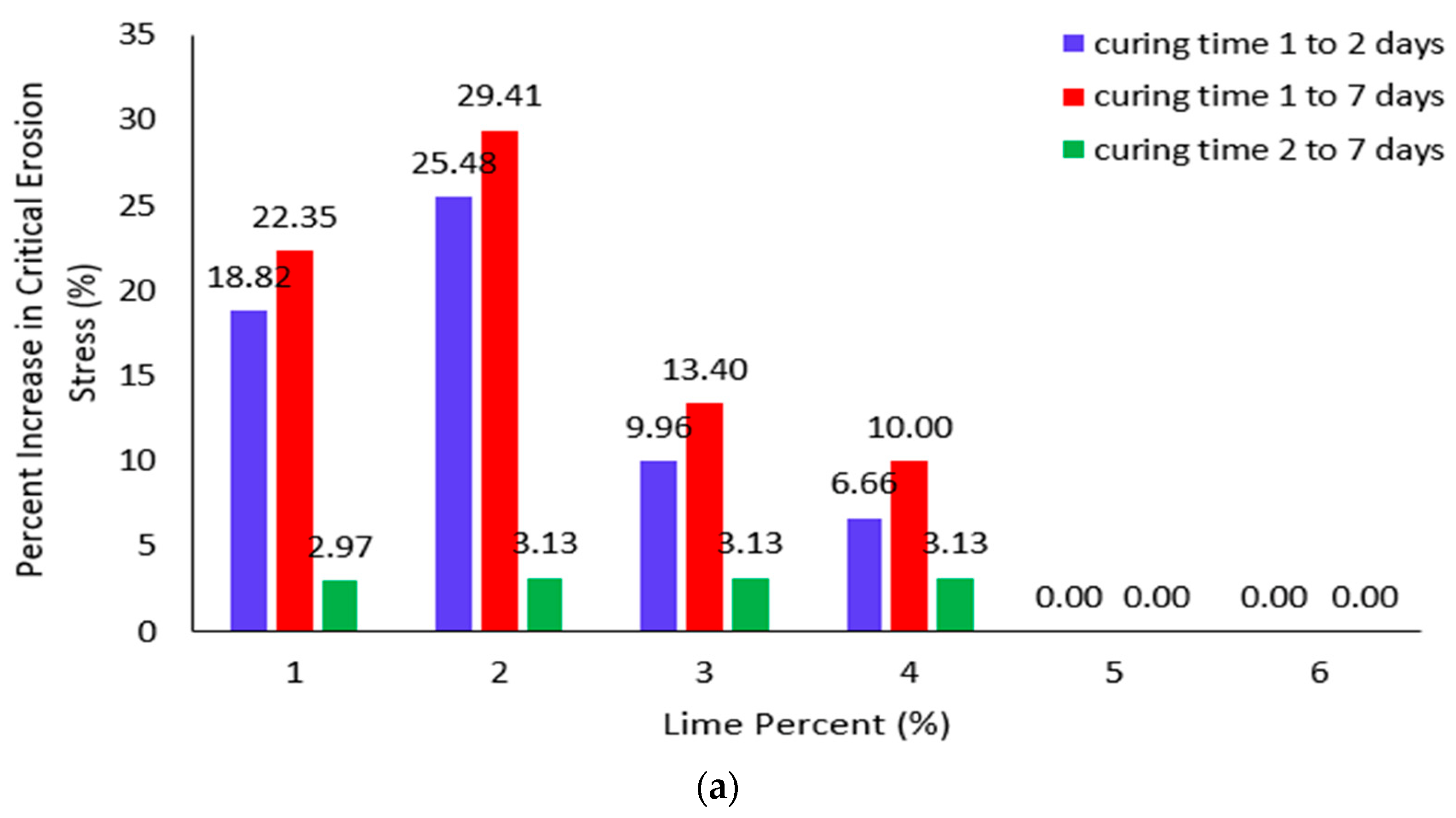 Geosciences 13 00102 g005a Geosciences 13 00102 g005a