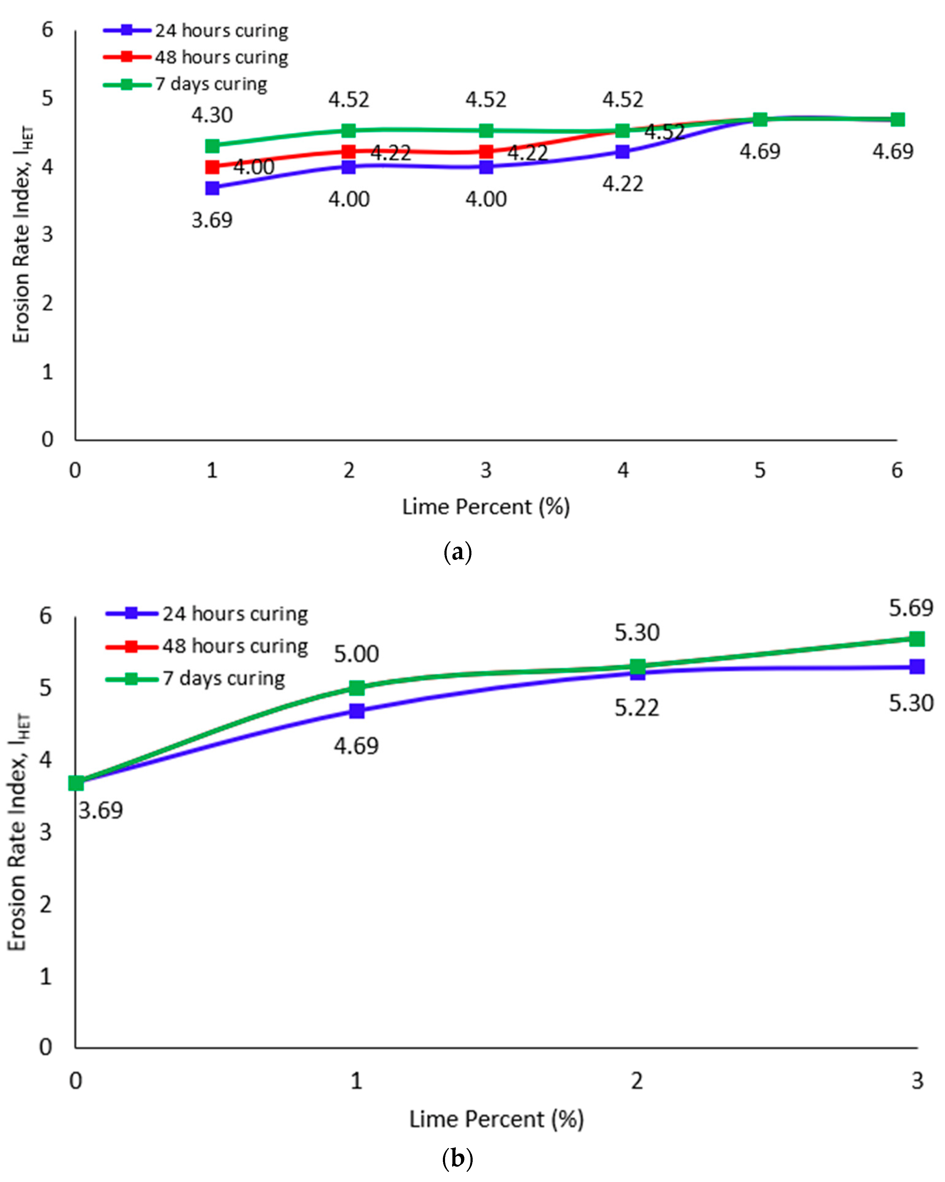 Geosciences 13 00102 g006 Geosciences 13 00102 g006