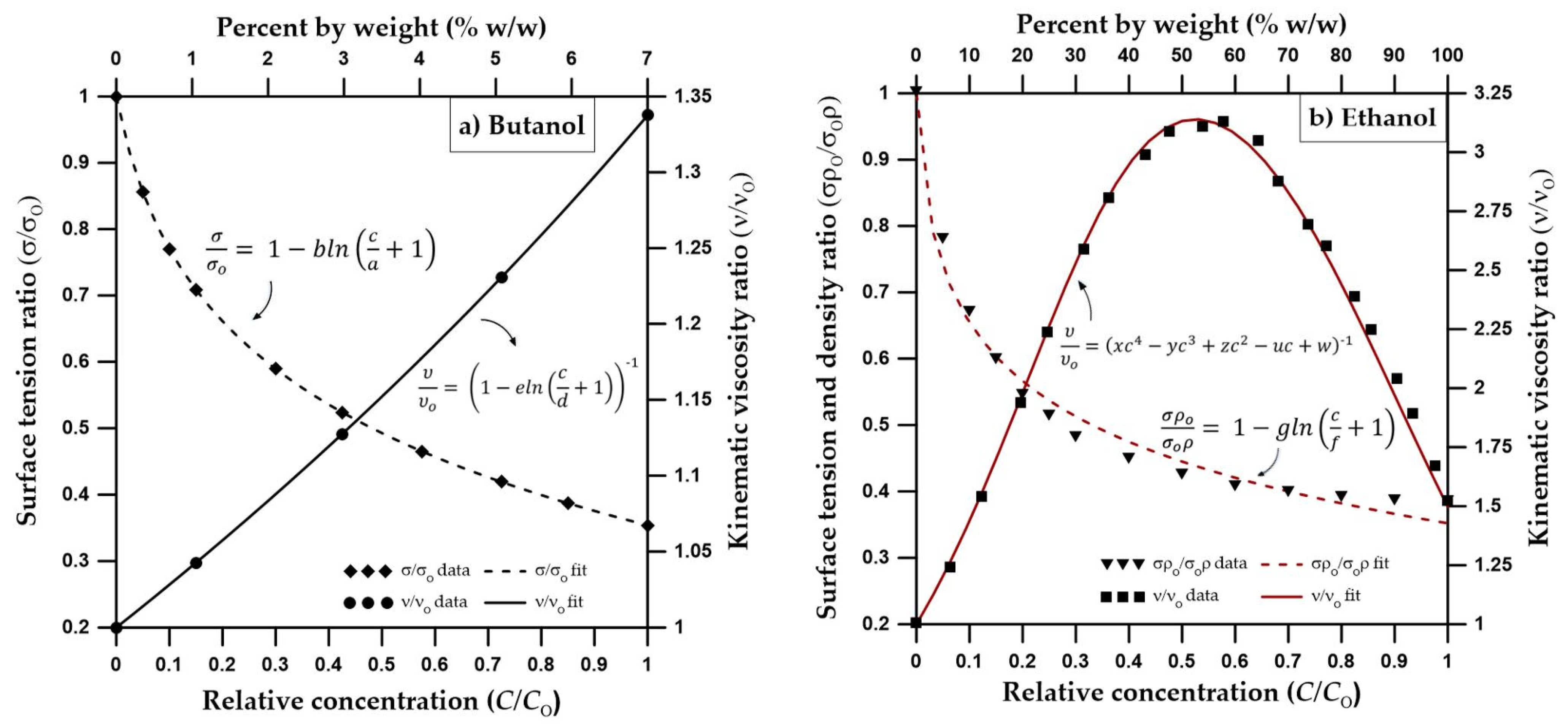 Geosciences 13 00104 g002