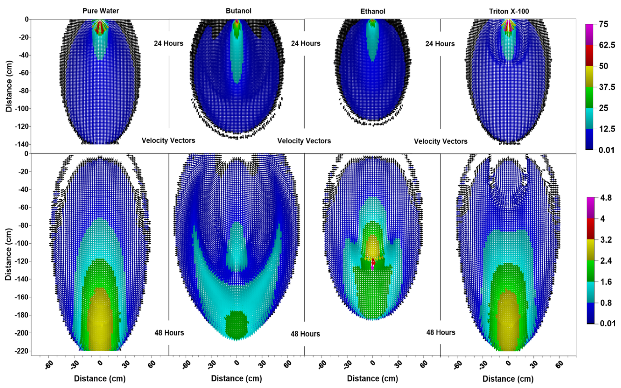 Geosciences 13 00104 g004