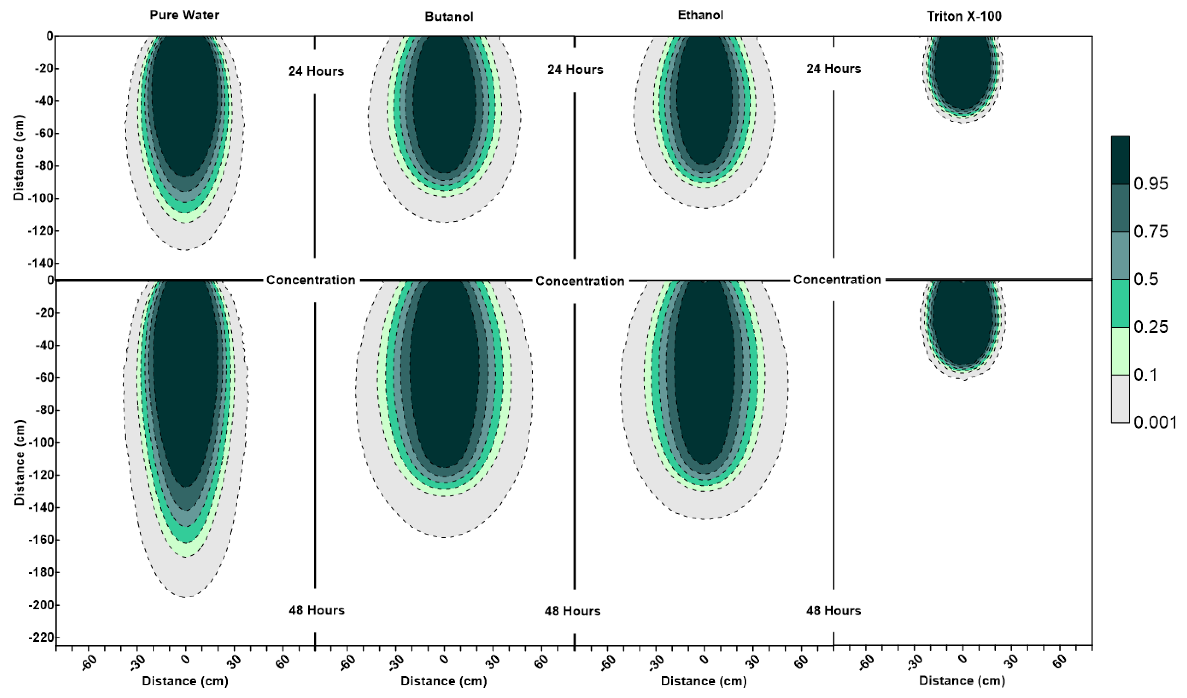 Geosciences 13 00104 g005