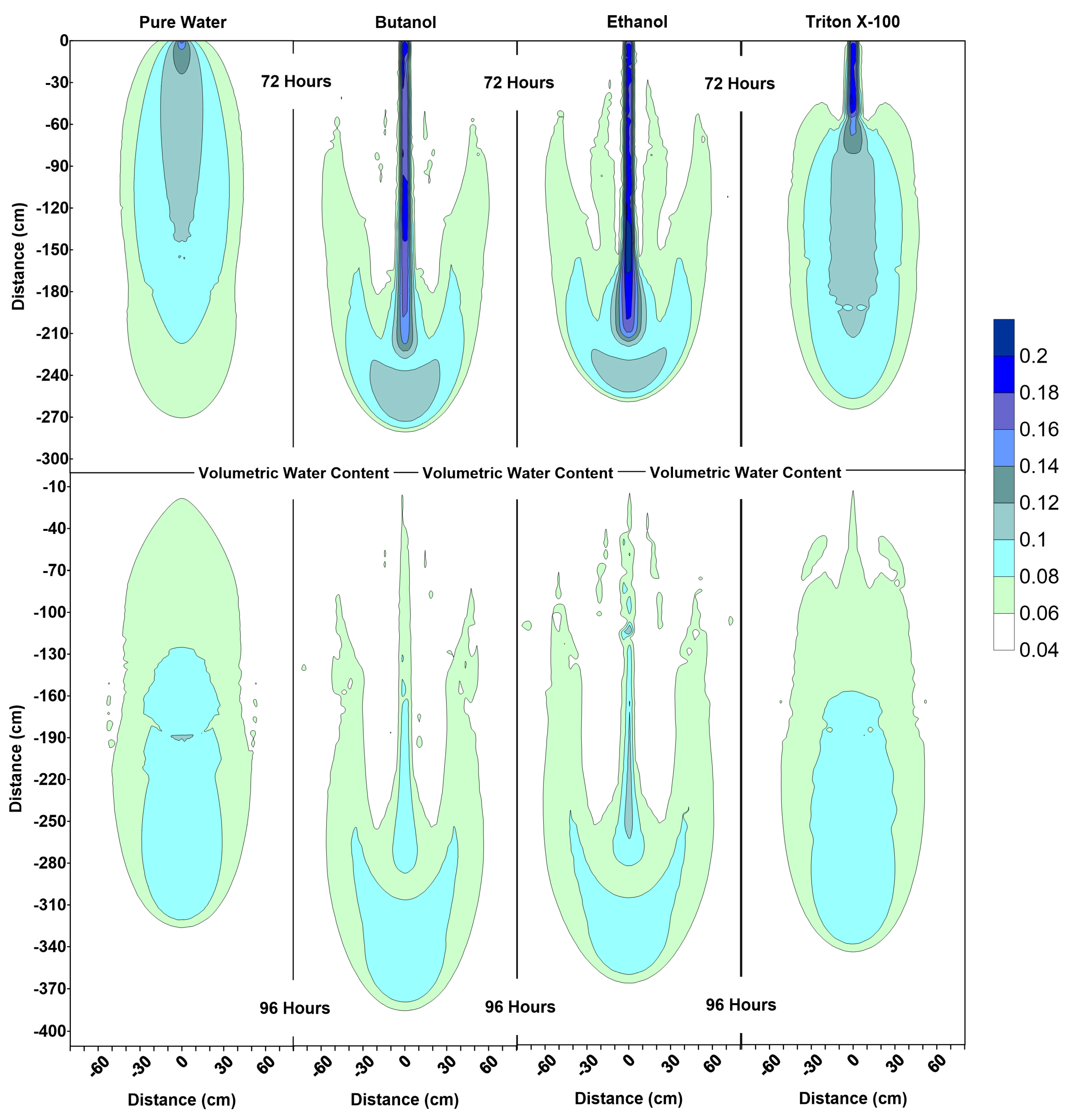 Geosciences 13 00104 g006