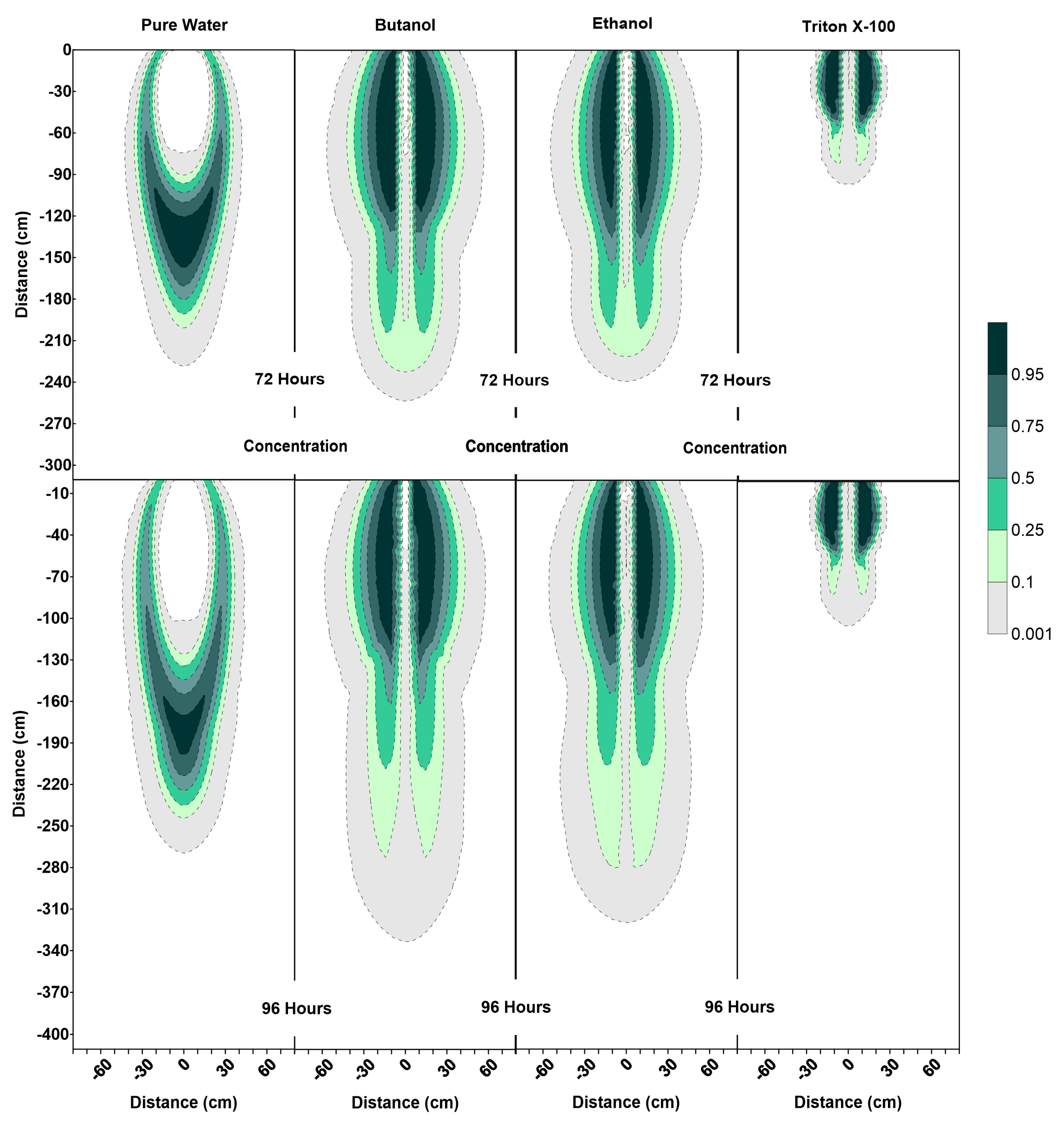 Geosciences 13 00104 g008