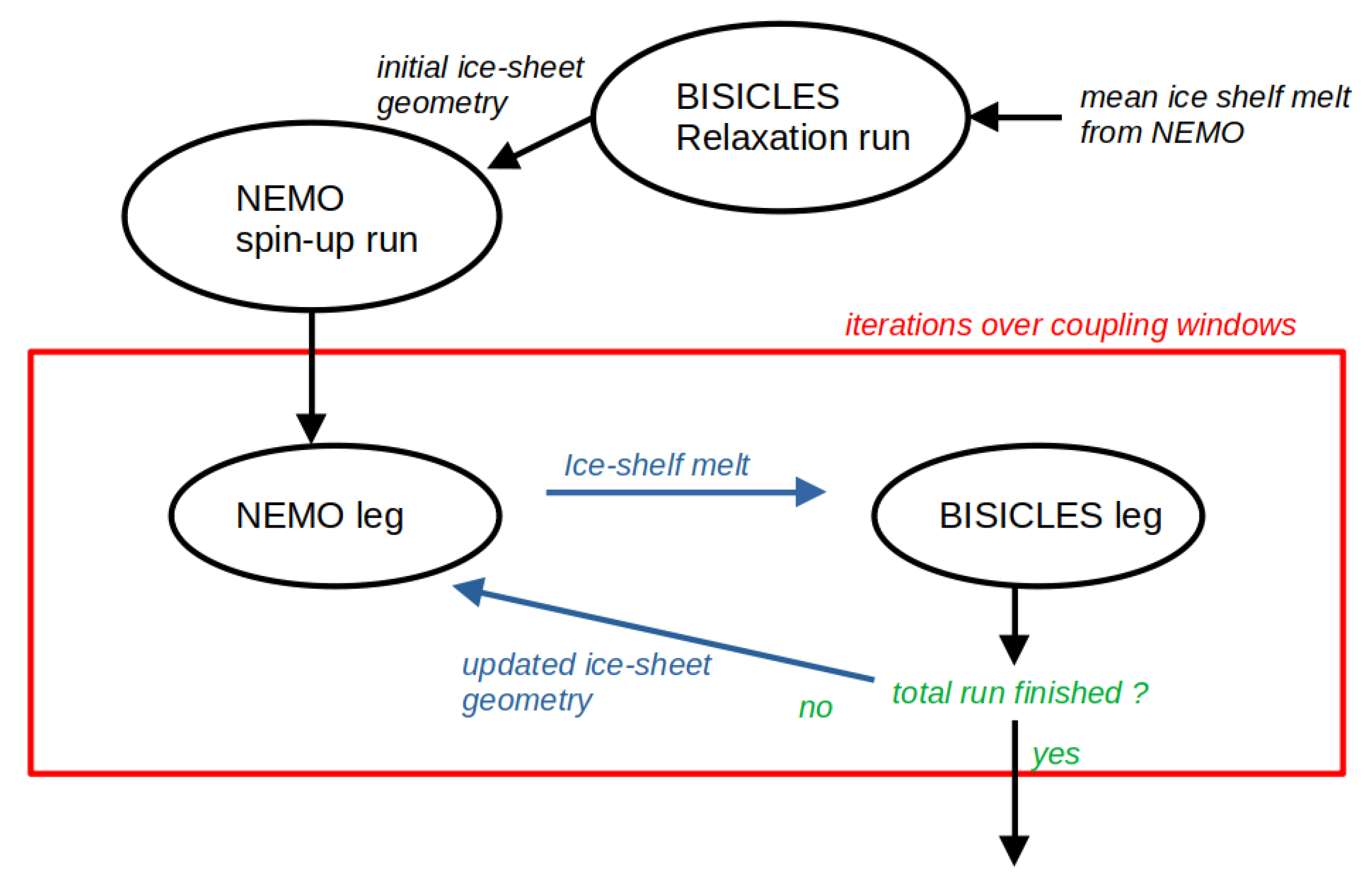Geosciences 13 00106 g002 Geosciences 13 00106 g002