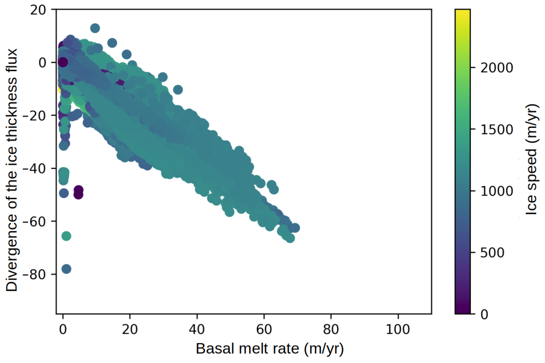 Geosciences 13 00106 g011 Geosciences 13 00106 g011