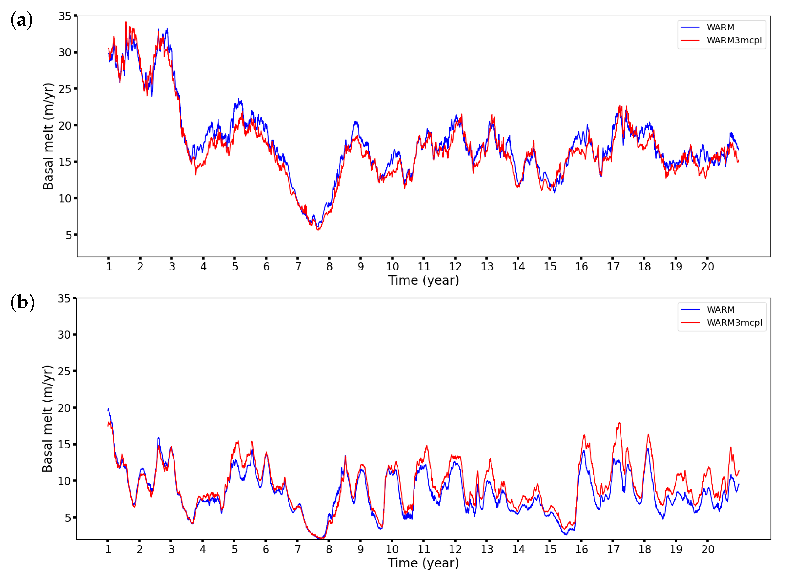 Geosciences 13 00106 g013 Geosciences 13 00106 g013