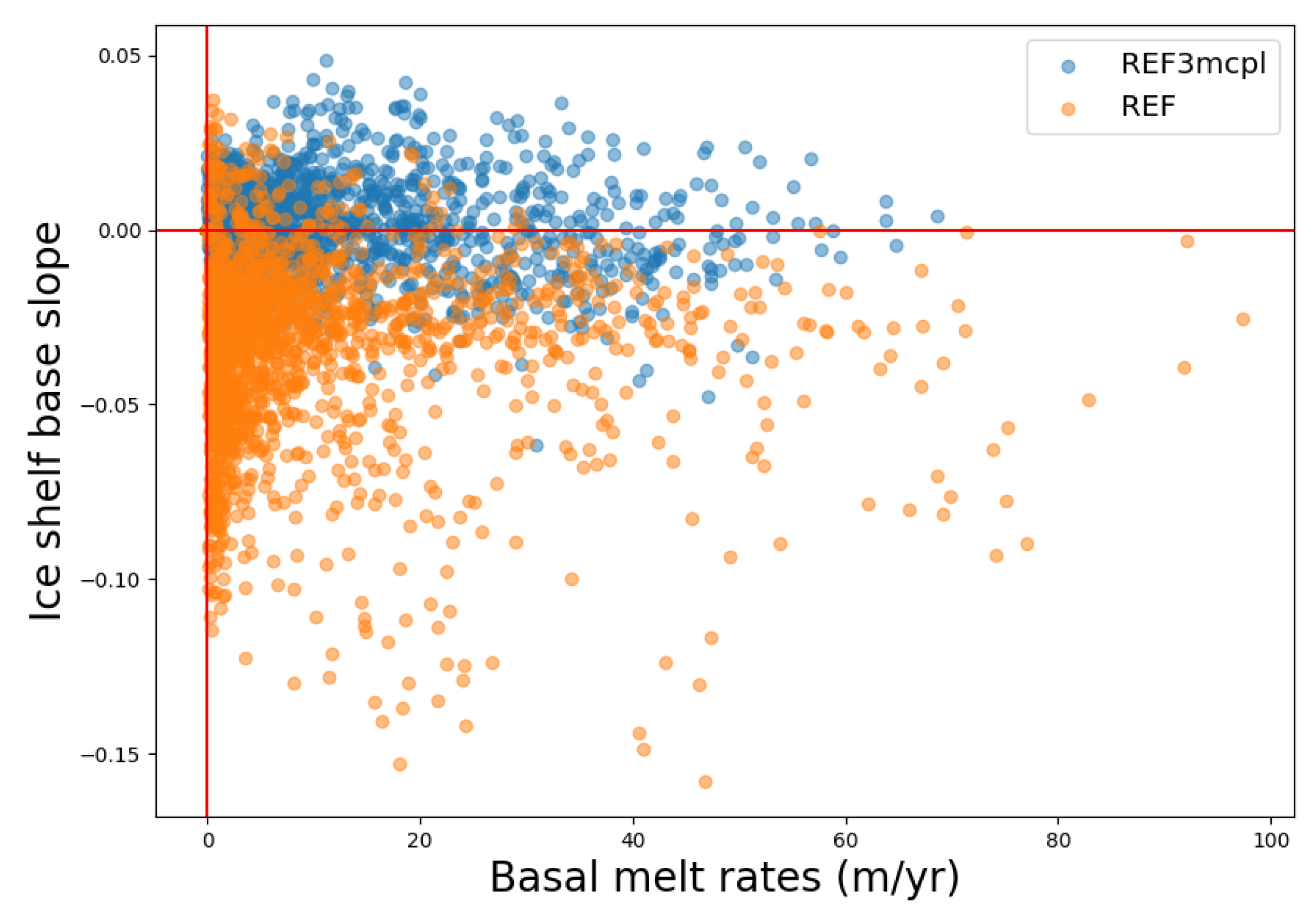 Geosciences 13 00106 g0a1 Geosciences 13 00106 g0a1