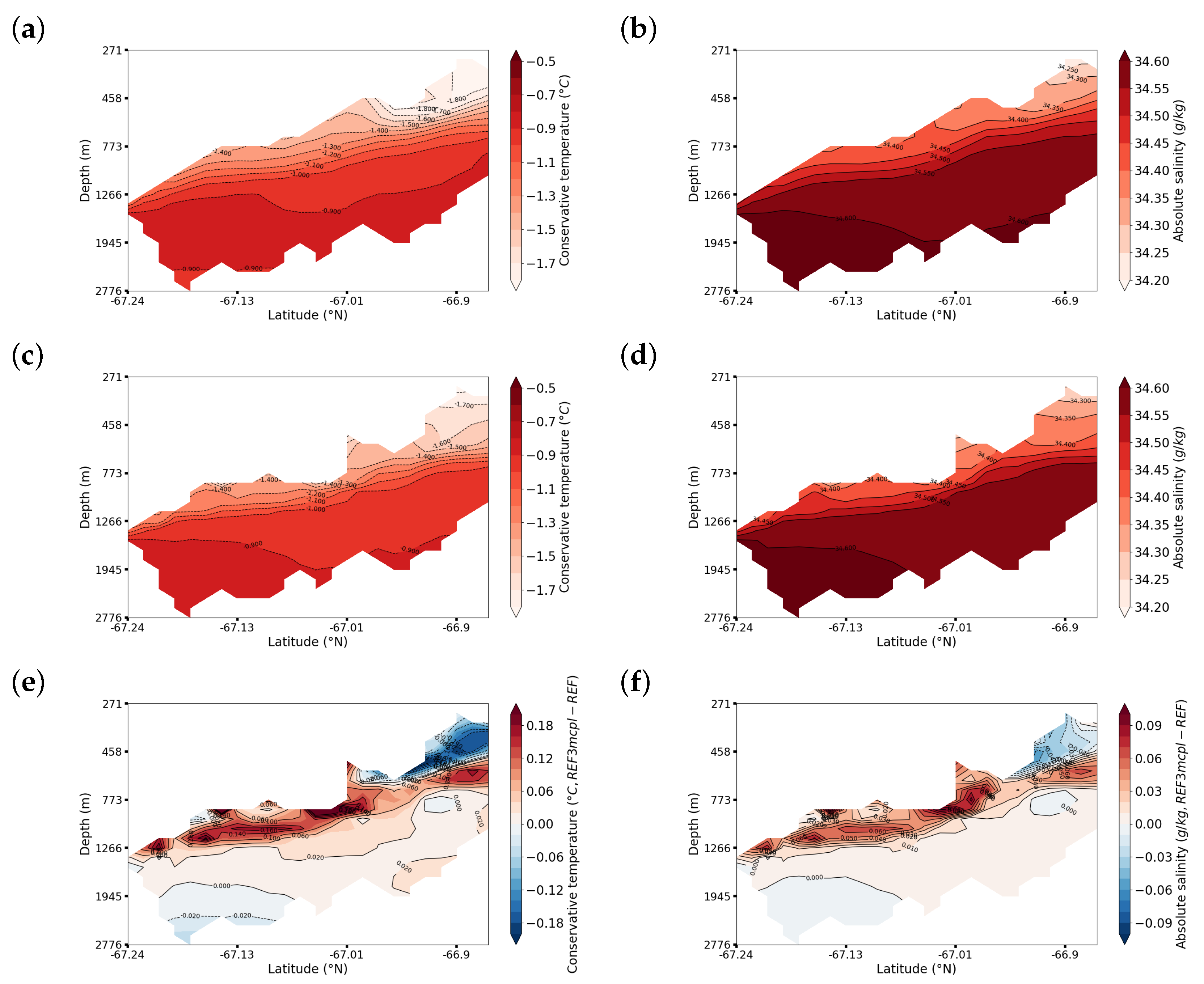 Geosciences 13 00106 g0a3 Geosciences 13 00106 g0a3