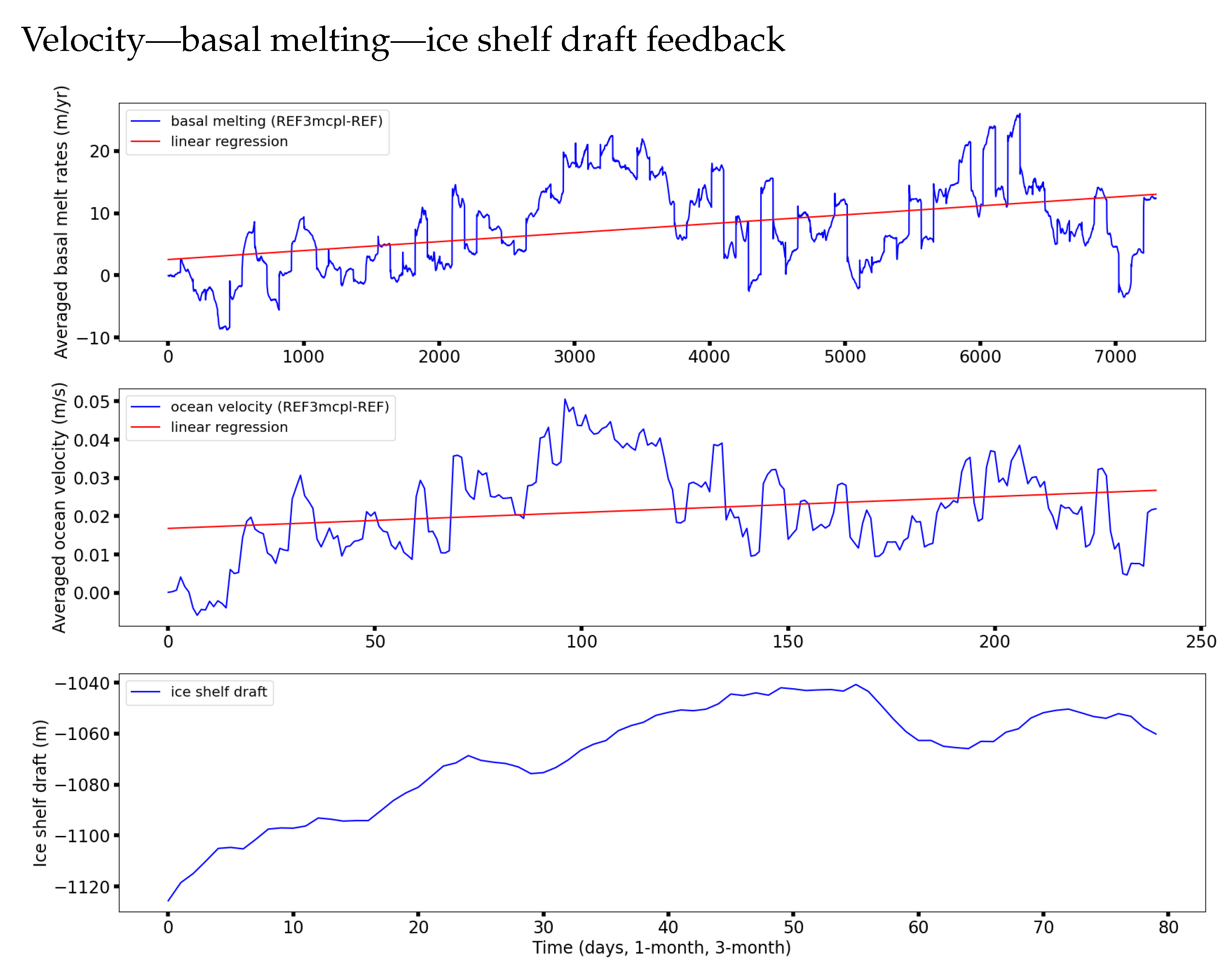 Geosciences 13 00106 g0a5 Geosciences 13 00106 g0a5