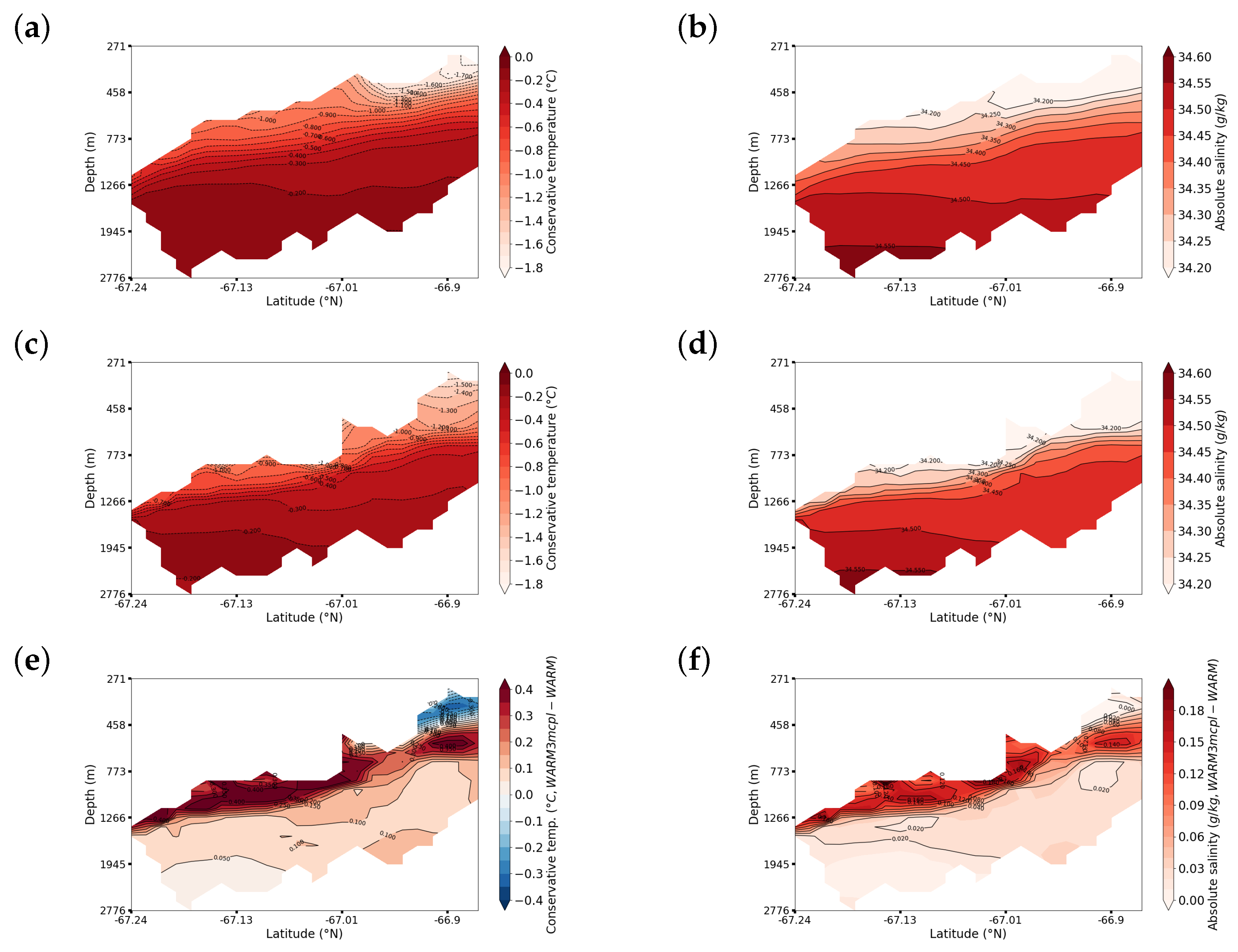 Geosciences 13 00106 g0a6 Geosciences 13 00106 g0a6