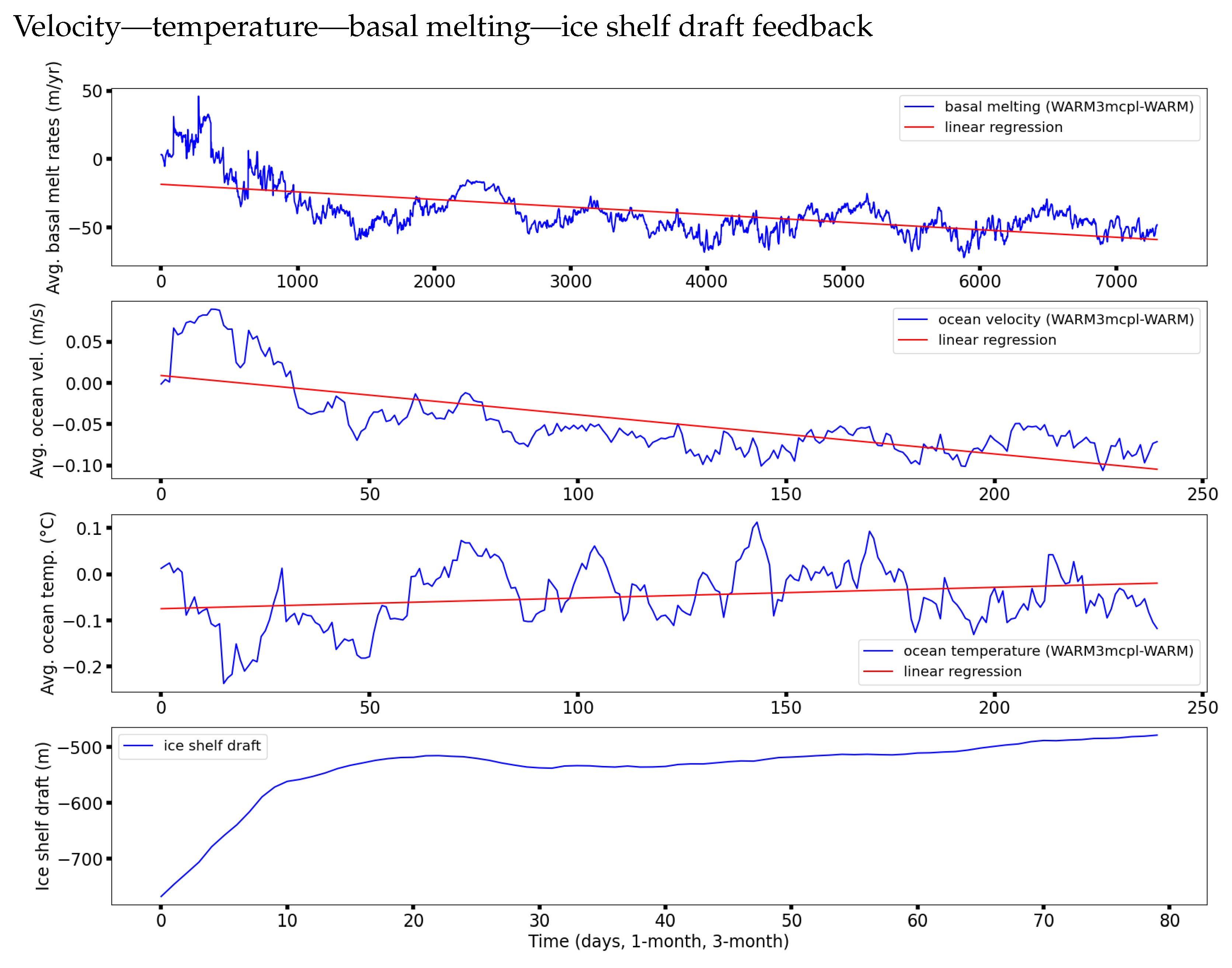Geosciences 13 00106 g0a8 Geosciences 13 00106 g0a8
