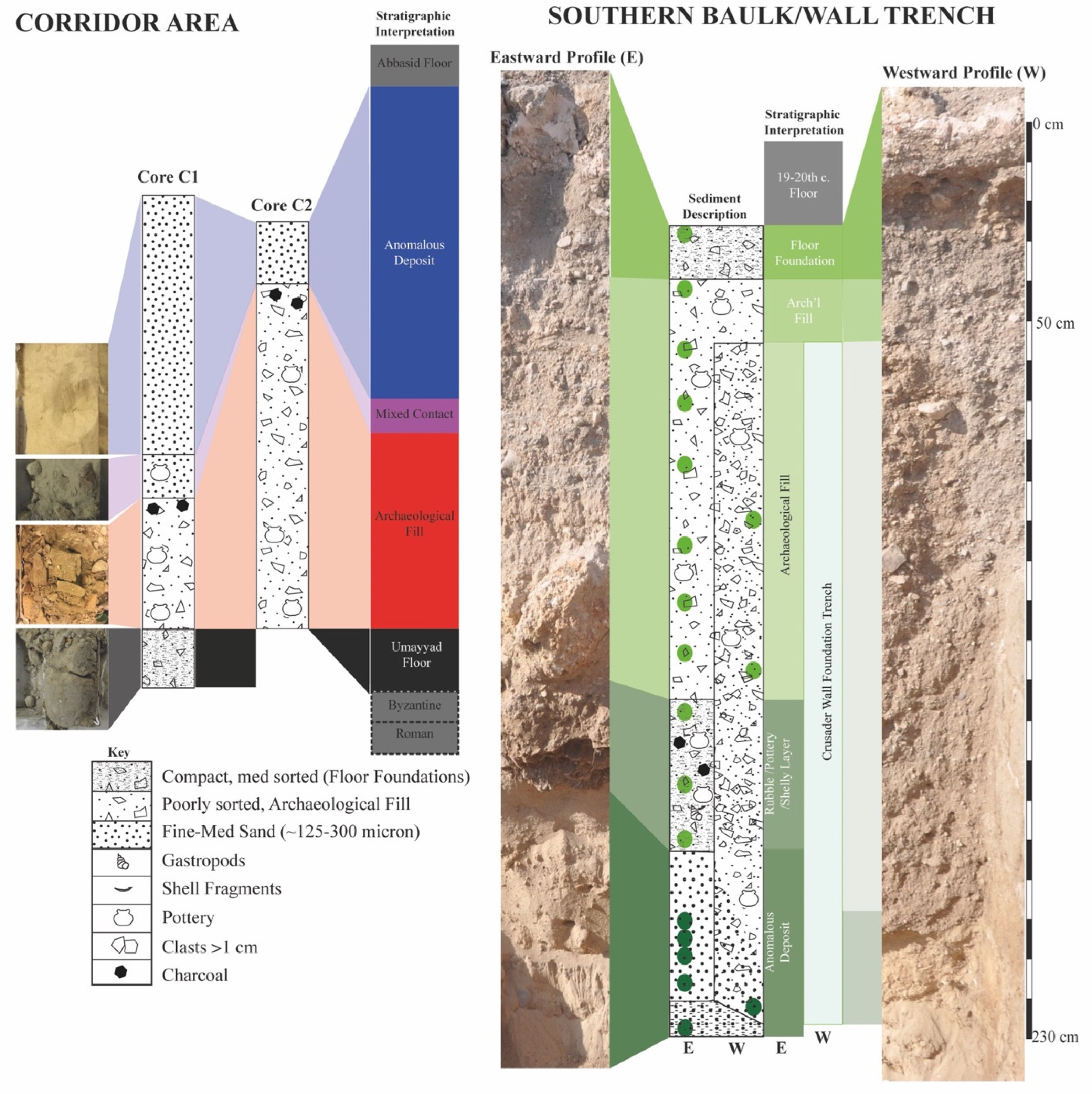 Geosciences 13 00108 g003 Geosciences 13 00108 g003