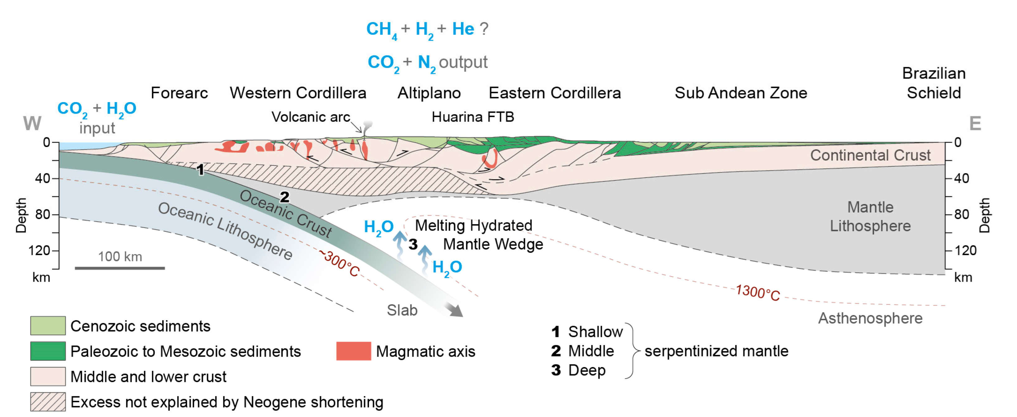Geosciences 13 00109 g002 Geosciences 13 00109 g002