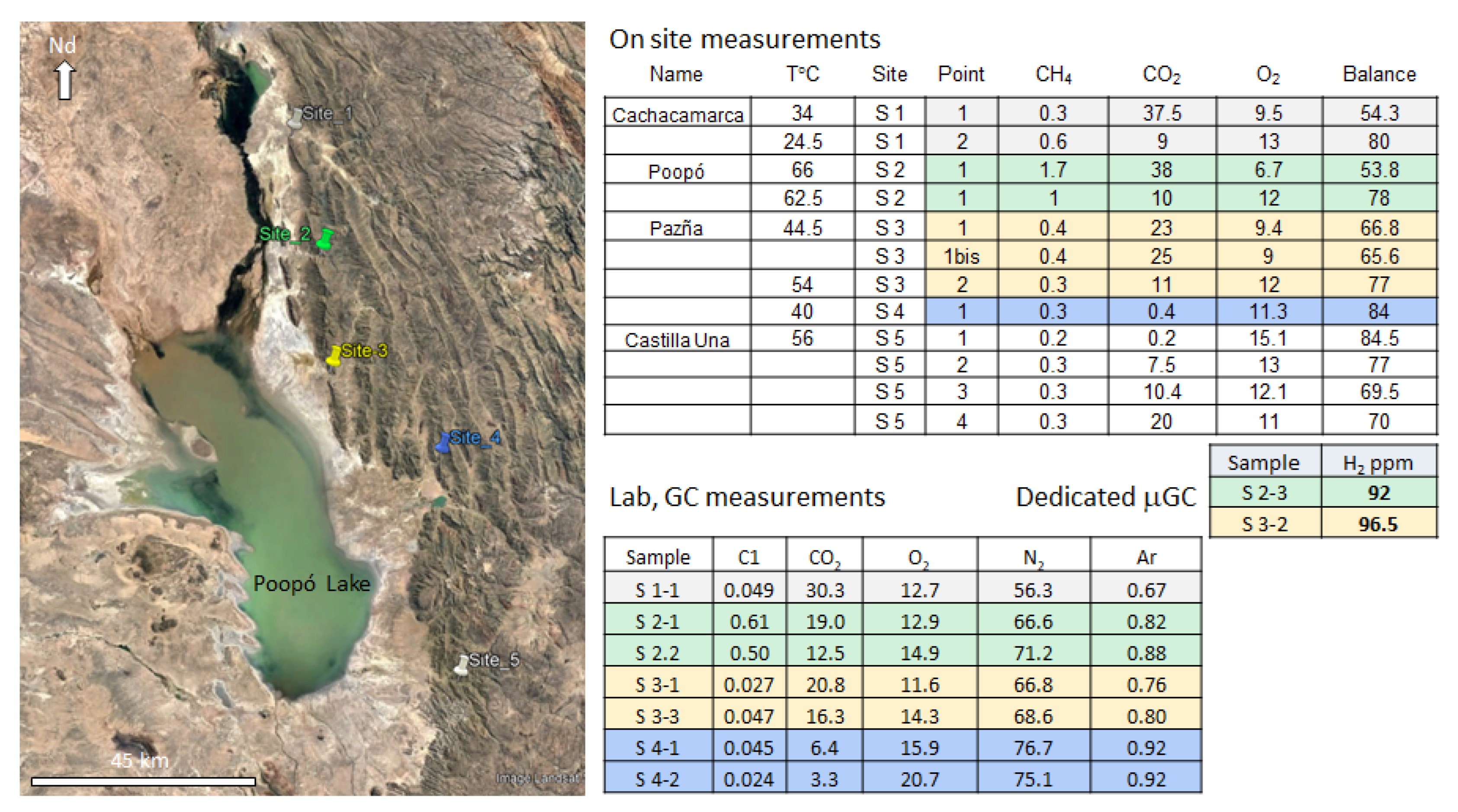 Geosciences 13 00109 g004 Geosciences 13 00109 g004