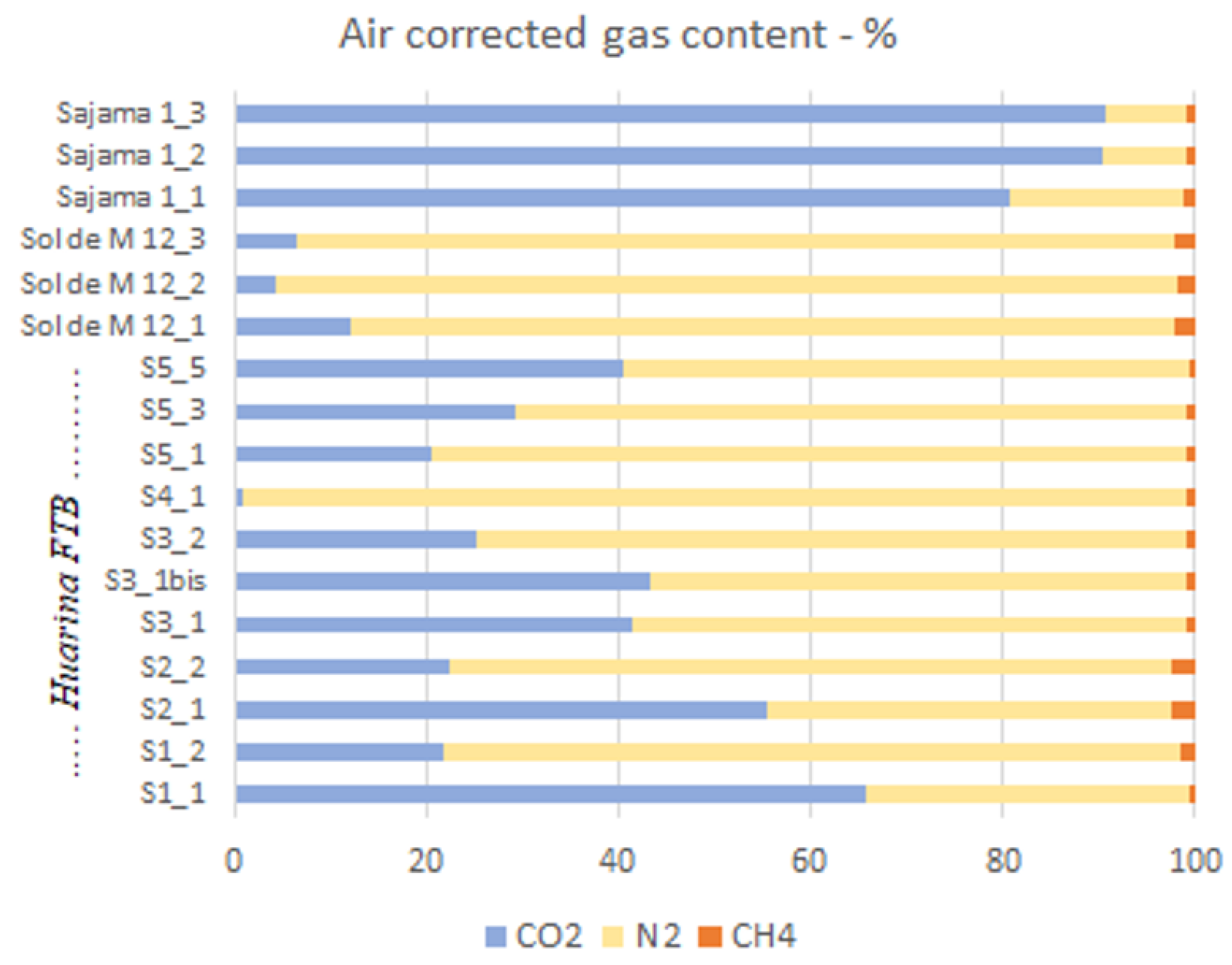 Geosciences 13 00109 g007 Geosciences 13 00109 g007