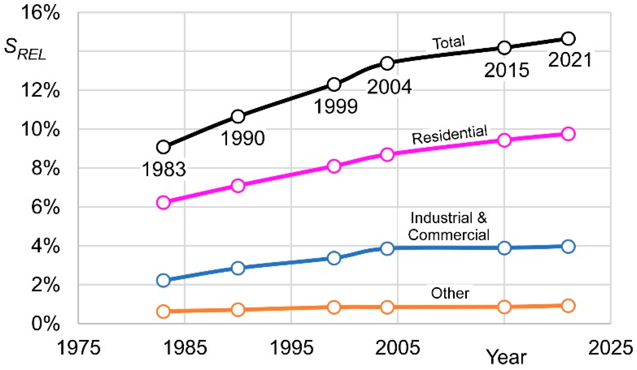 Geosciences 13 00112 g003