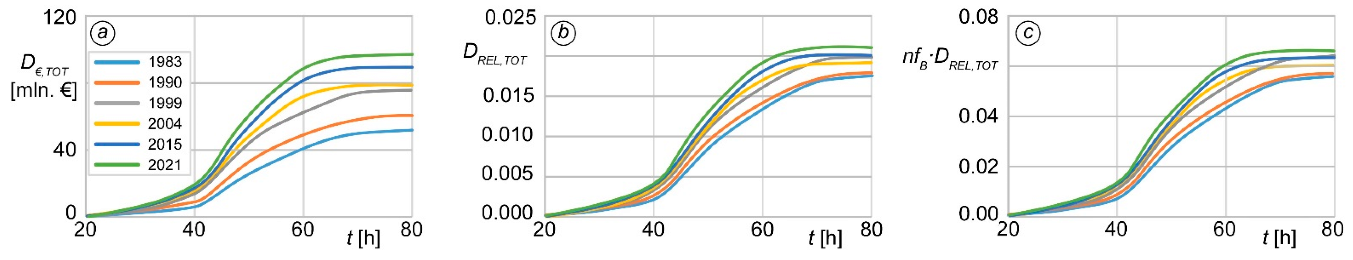 Geosciences 13 00112 g009