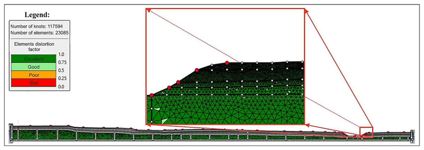 Geosciences 13 00116 g008