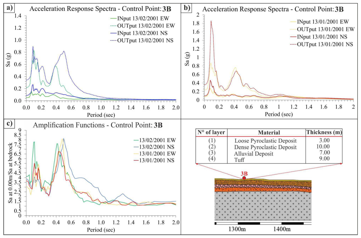Geosciences 13 00116 g020