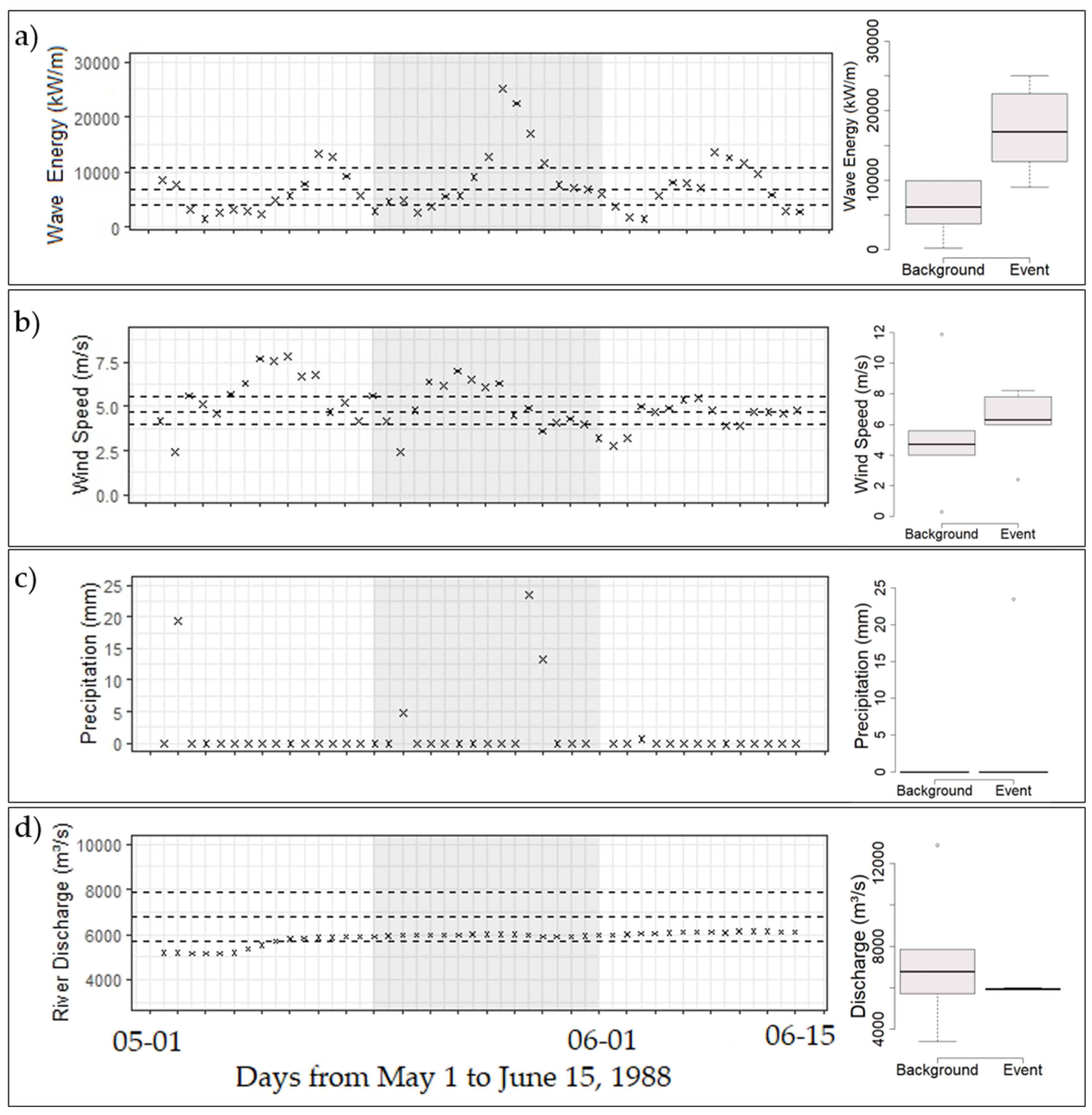 Geosciences 13 00118 g007 Geosciences 13 00118 g007