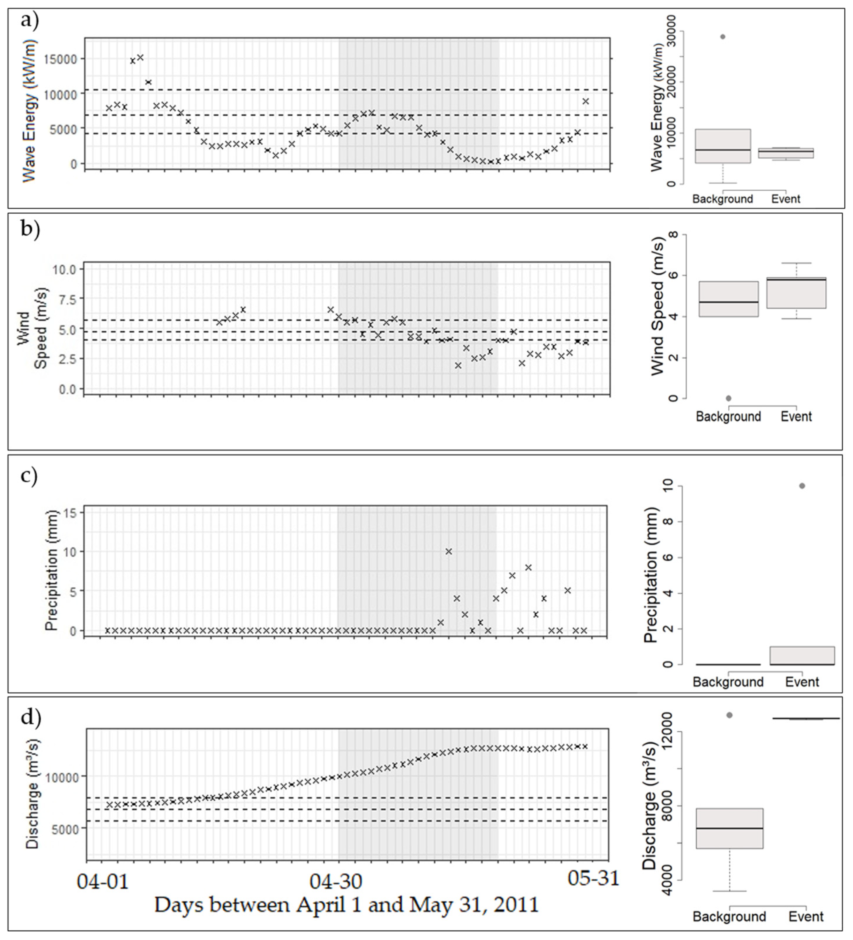 Geosciences 13 00118 g009 Geosciences 13 00118 g009