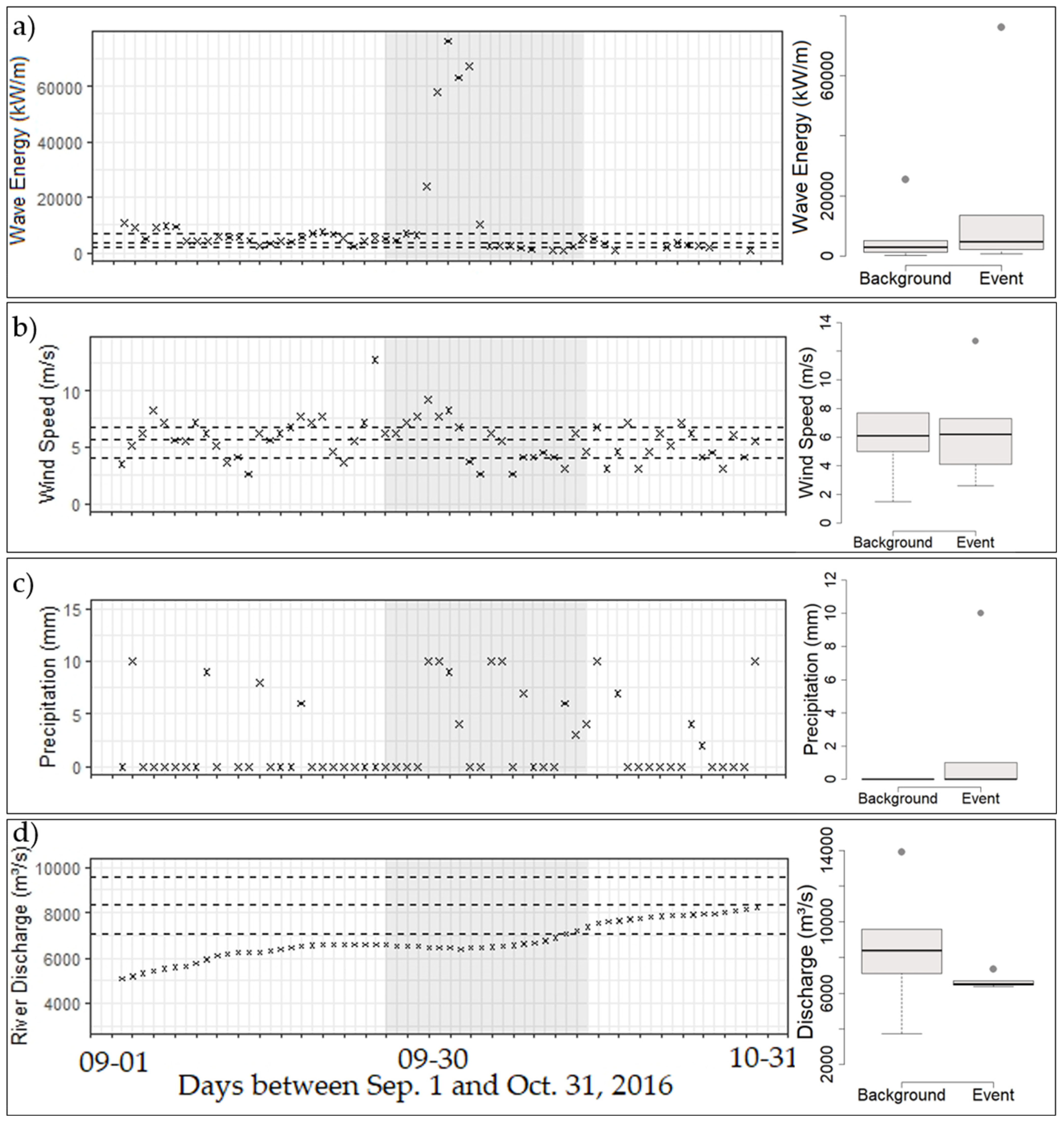Geosciences 13 00118 g011 Geosciences 13 00118 g011