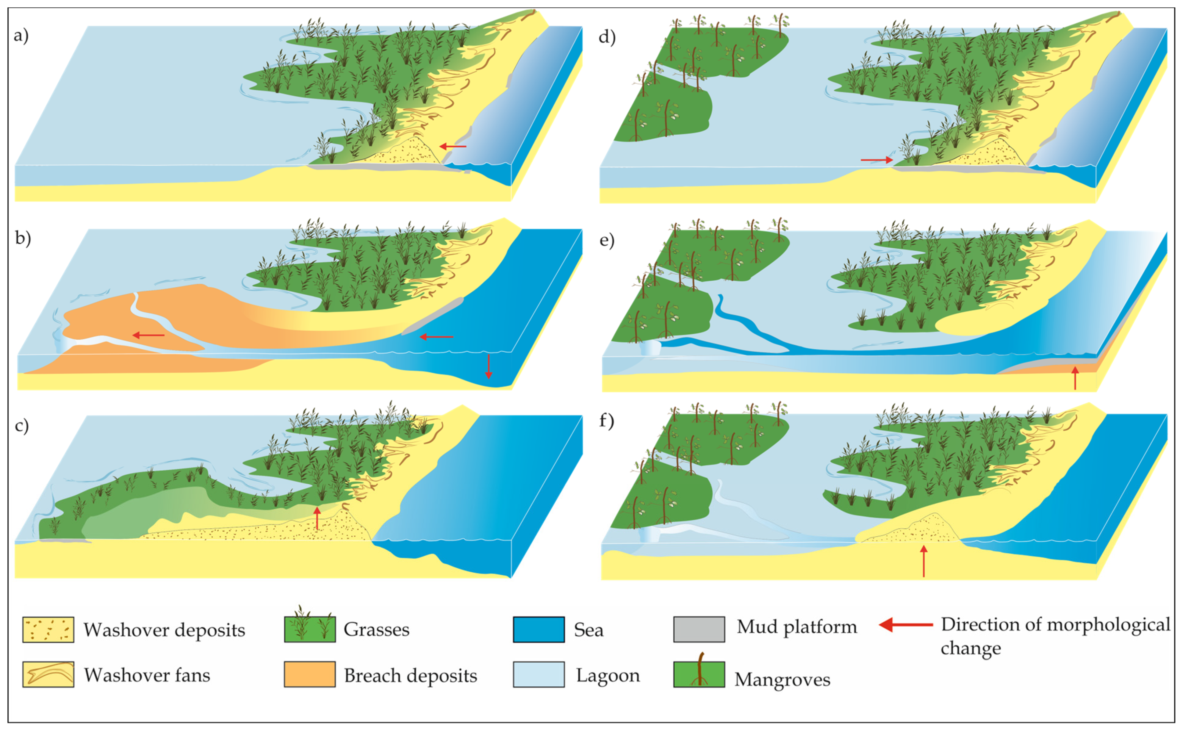 Geosciences 13 00118 g015 Geosciences 13 00118 g015