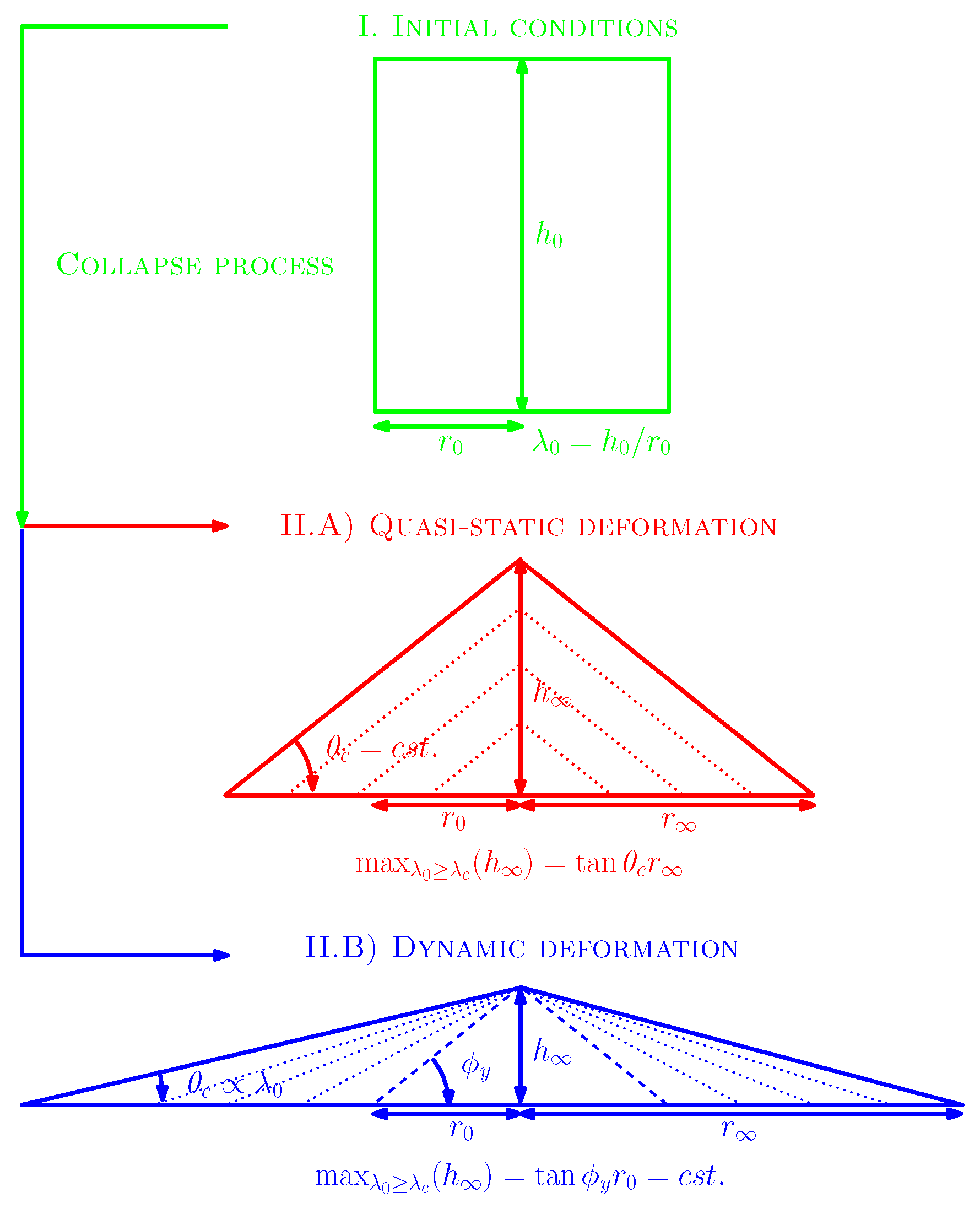 Geosciences 13 00119 g001