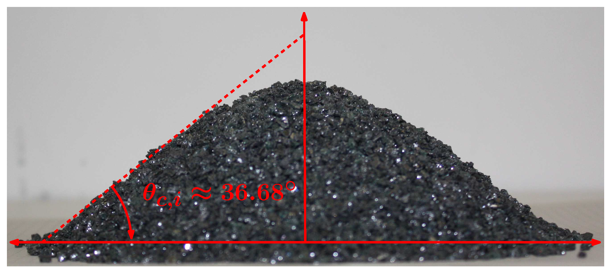 Geosciences 13 00119 g003