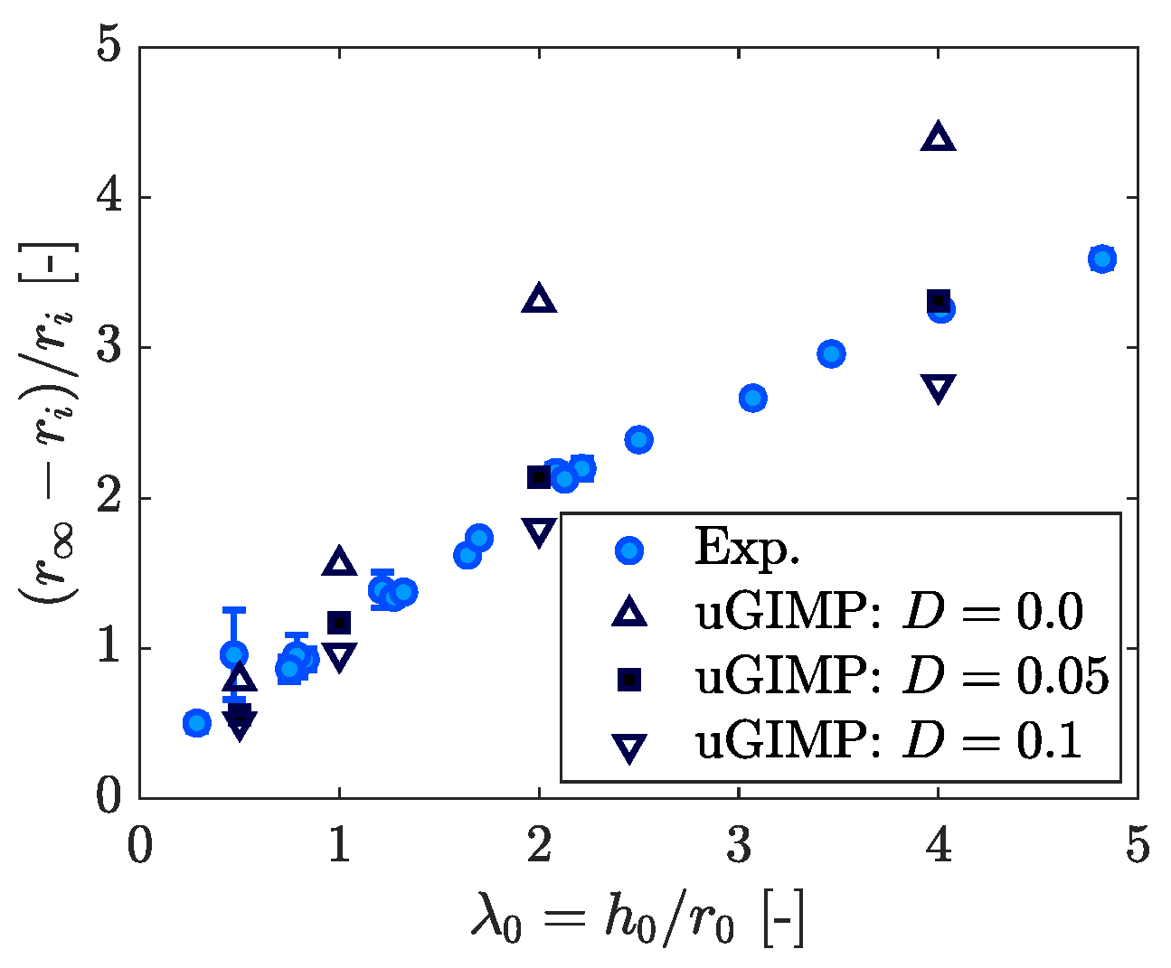 Geosciences 13 00119 g010