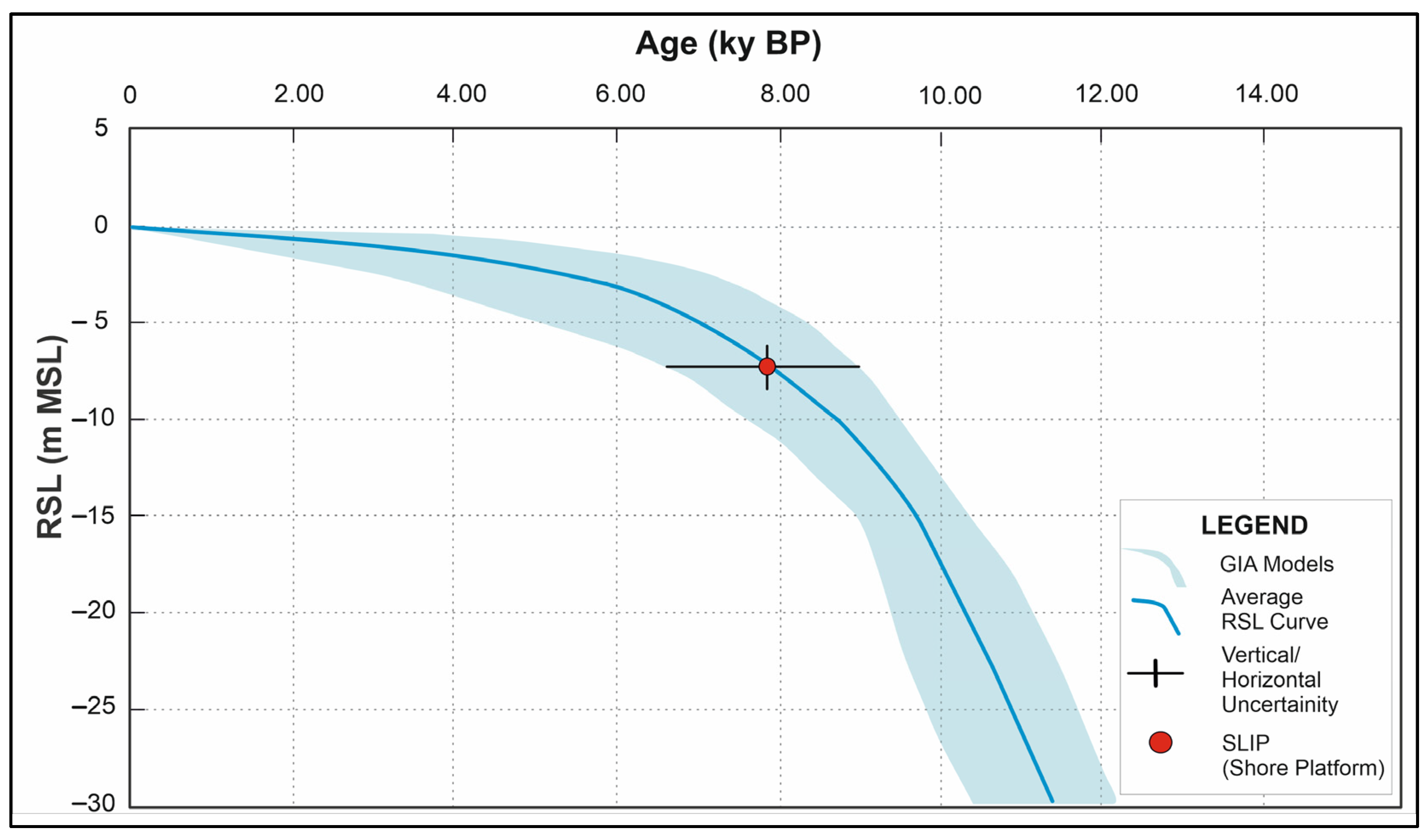 Geosciences 13 00120 g008 Geosciences 13 00120 g008