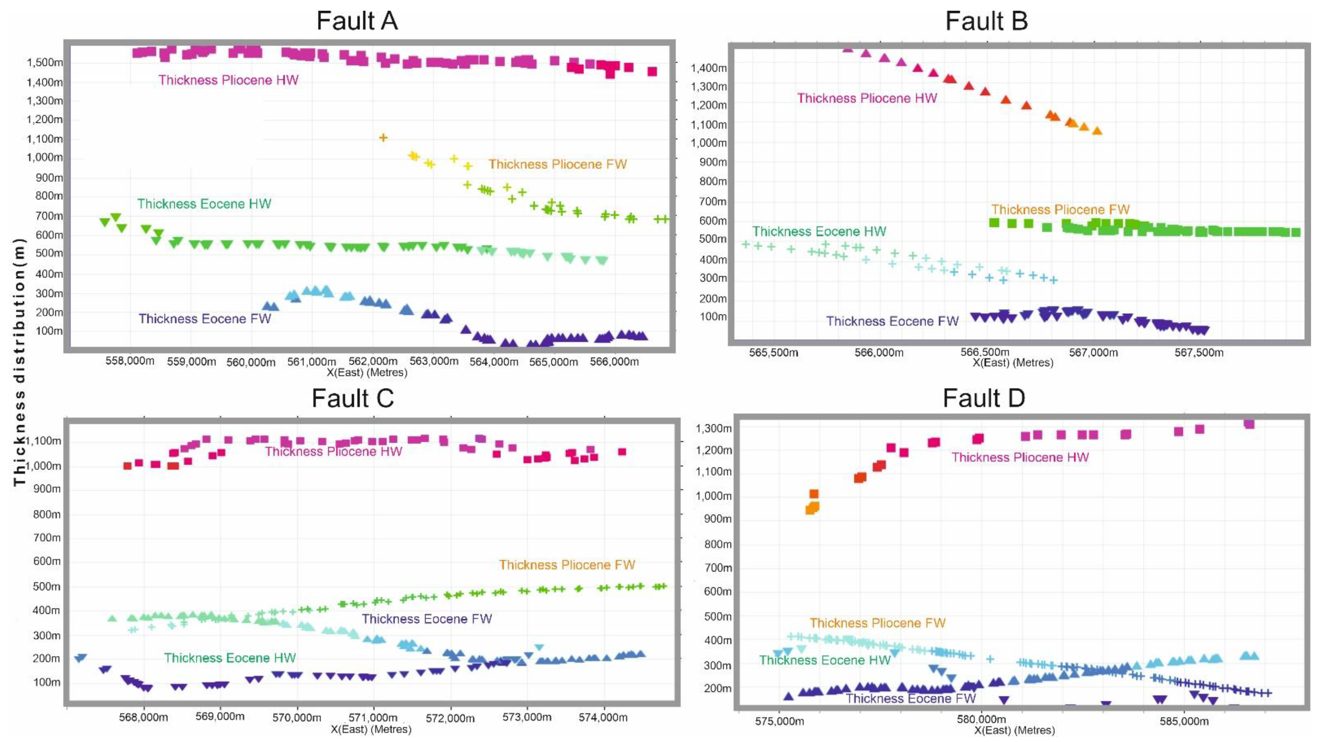 Geosciences 13 00121 g008 Geosciences 13 00121 g008