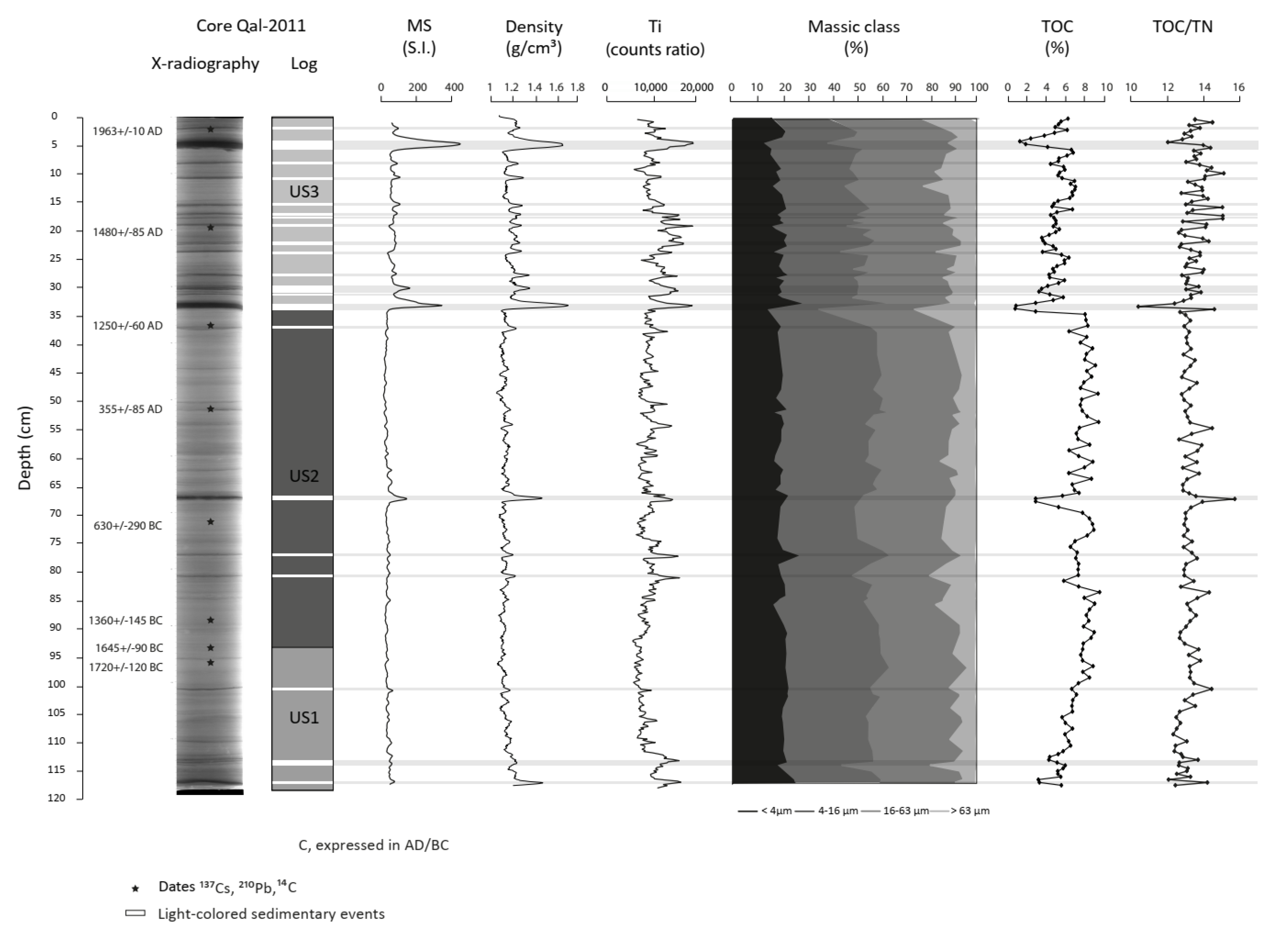 Geosciences 13 00123 g002 Geosciences 13 00123 g002