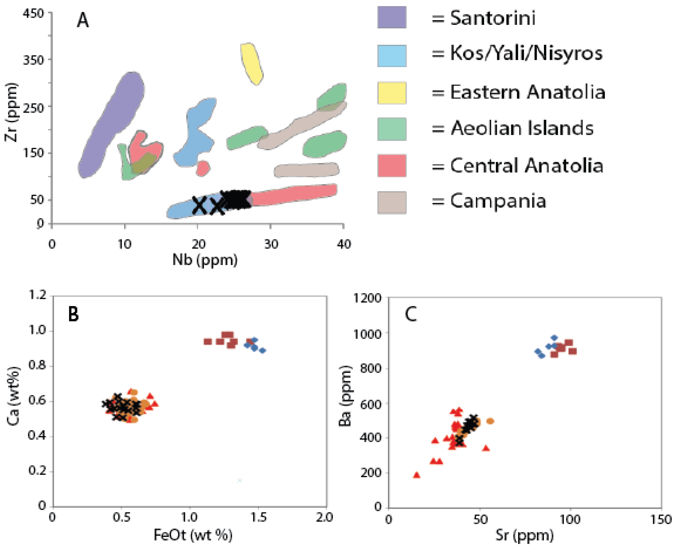 Geosciences 13 00124 g004 Geosciences 13 00124 g004
