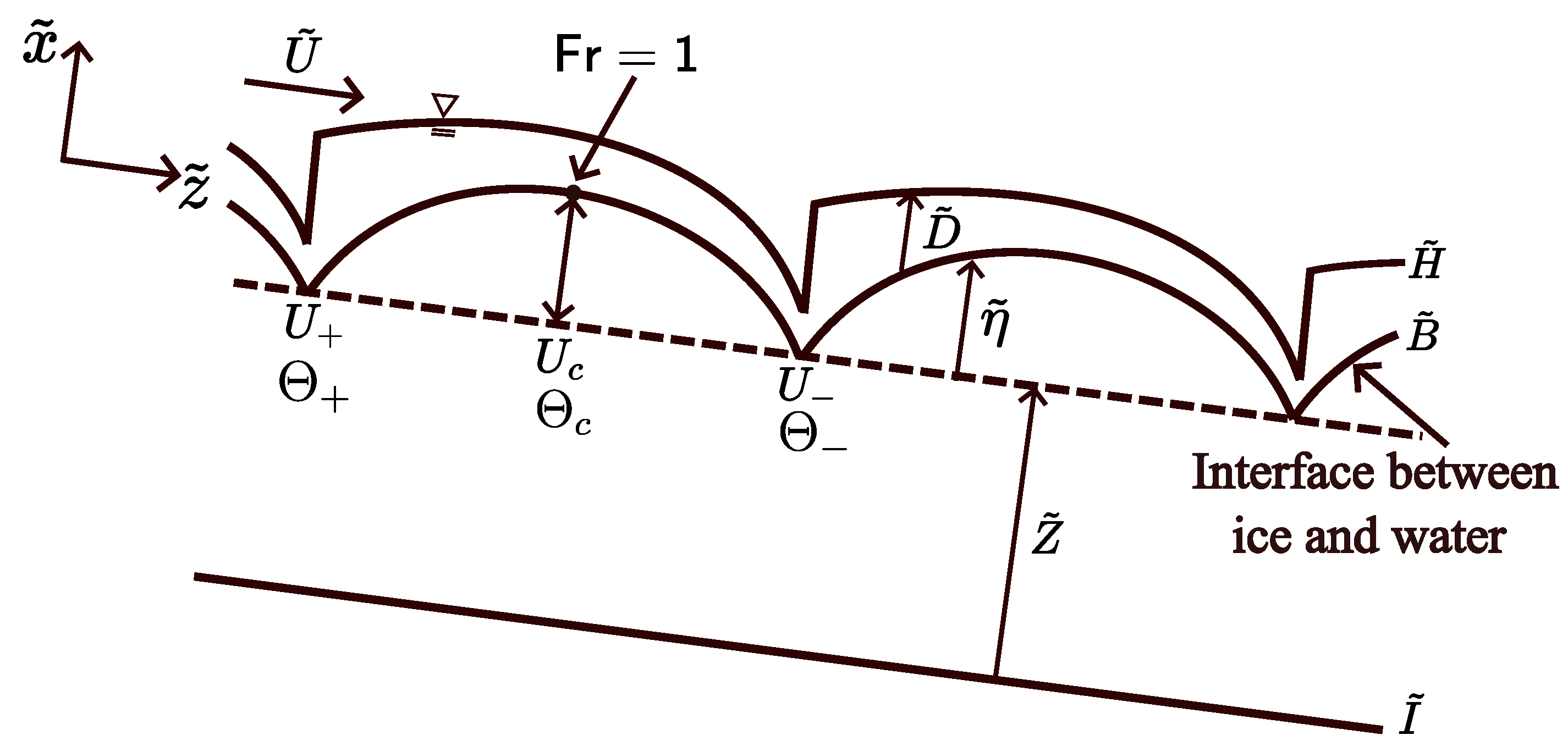 Geosciences 13 00128 g002 Geosciences 13 00128 g002