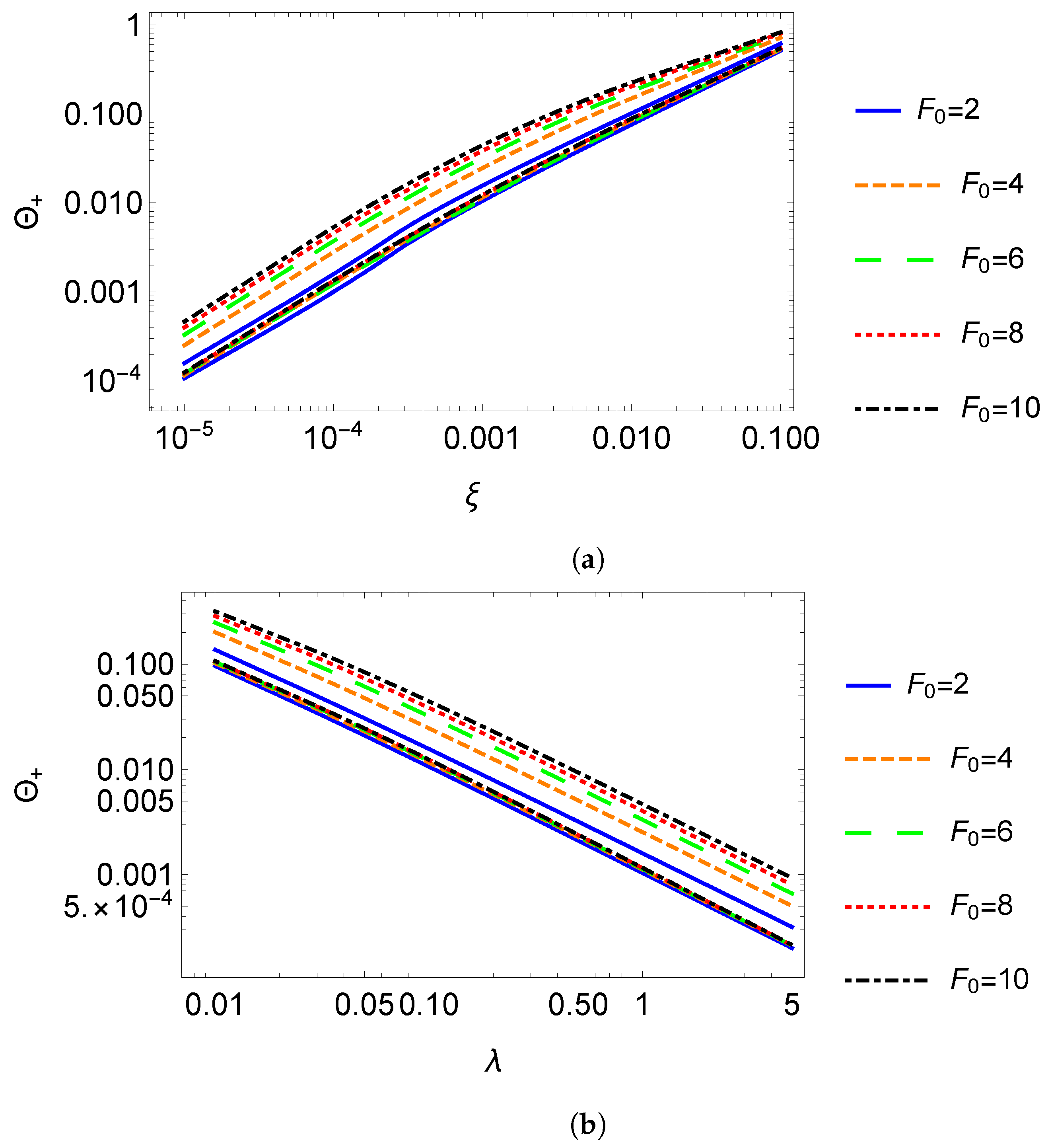 Geosciences 13 00128 g003 Geosciences 13 00128 g003