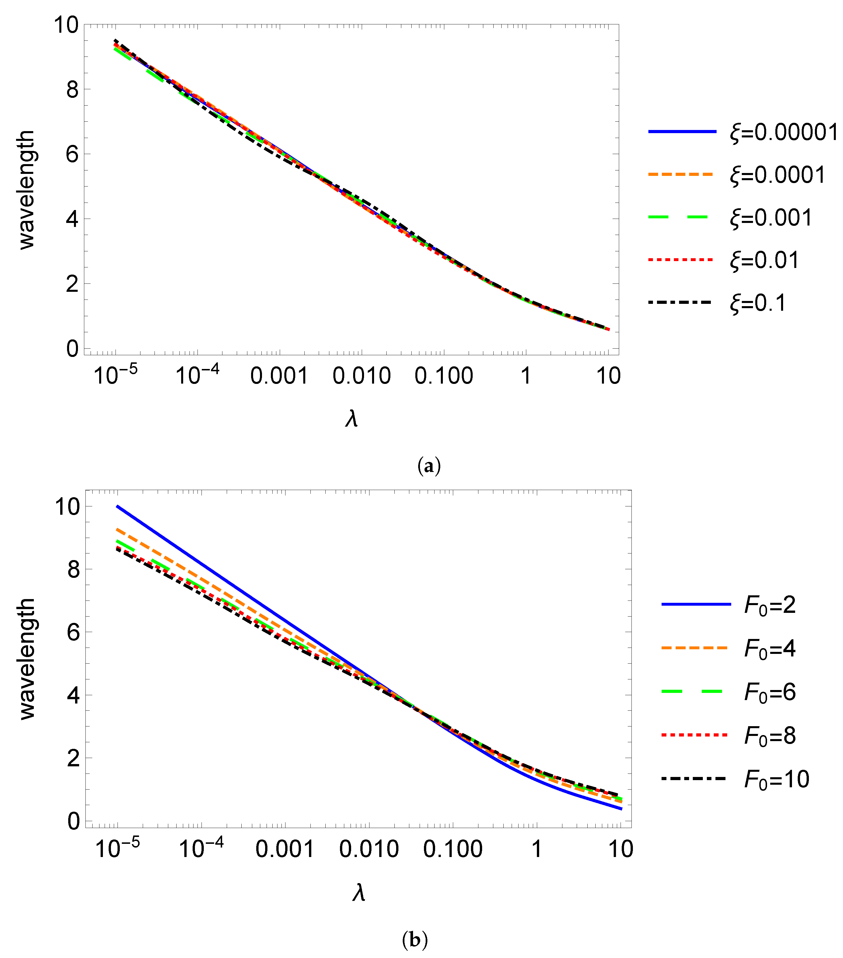 Geosciences 13 00128 g005 Geosciences 13 00128 g005