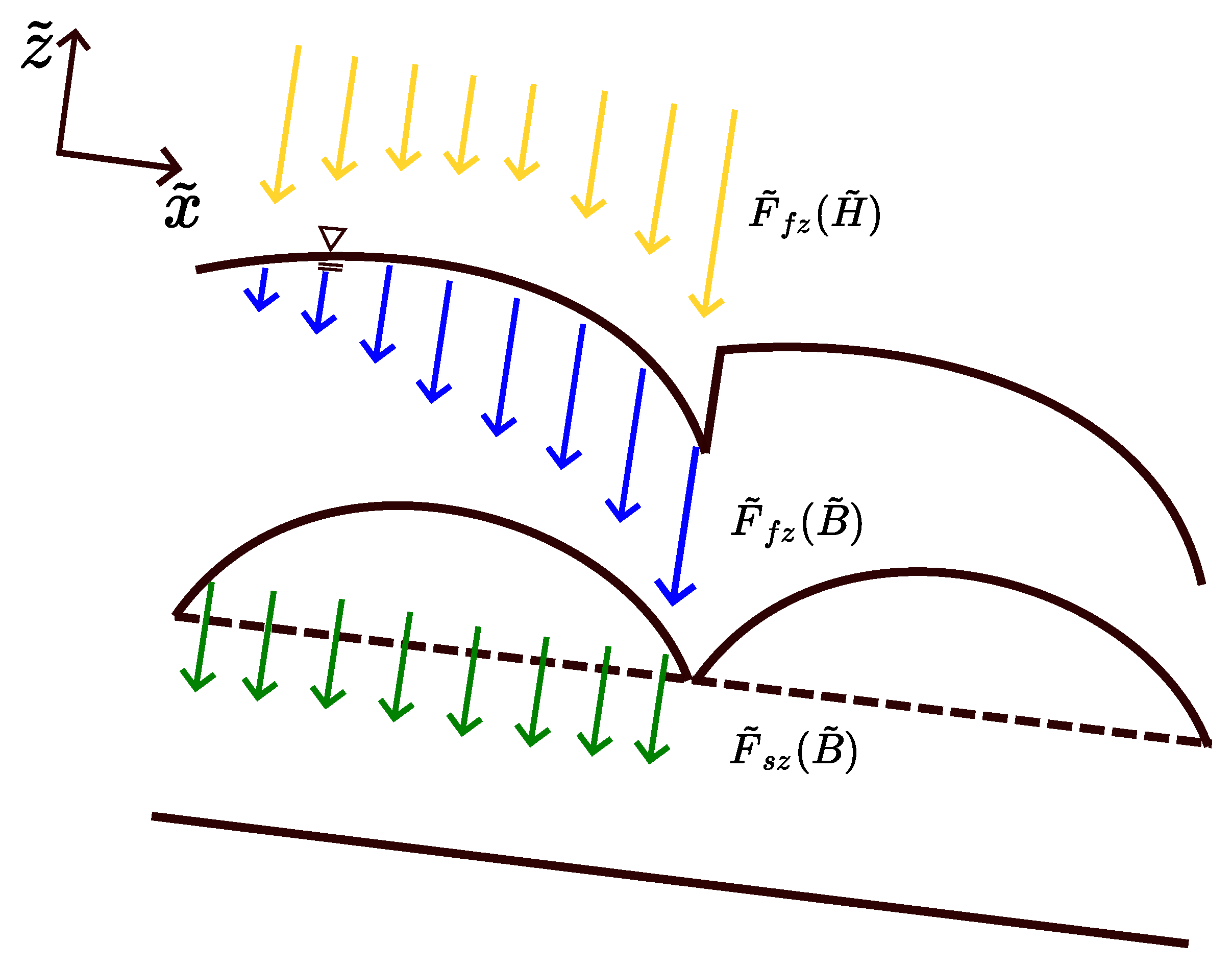 Geosciences 13 00128 g007 Geosciences 13 00128 g007
