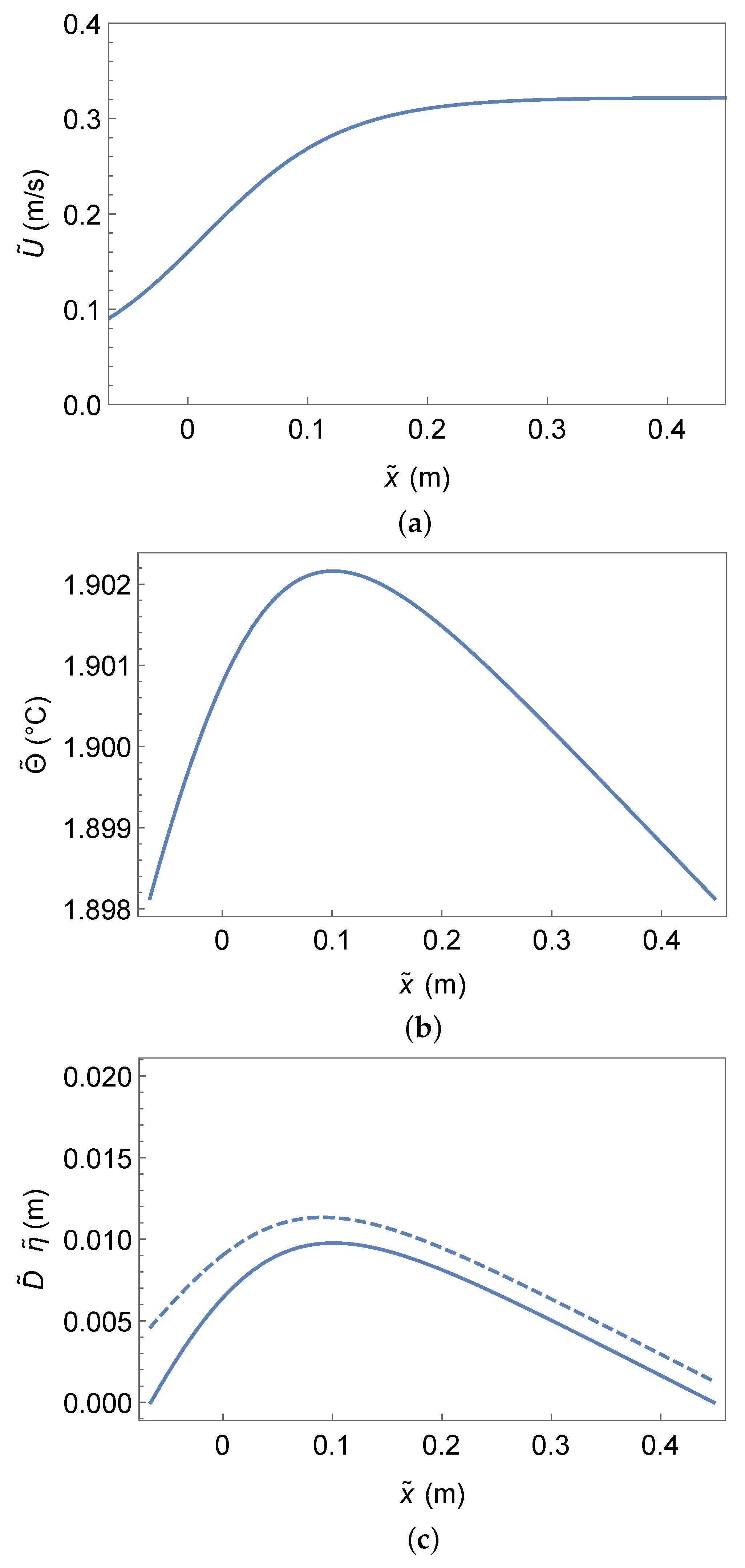 Geosciences 13 00128 g008 Geosciences 13 00128 g008