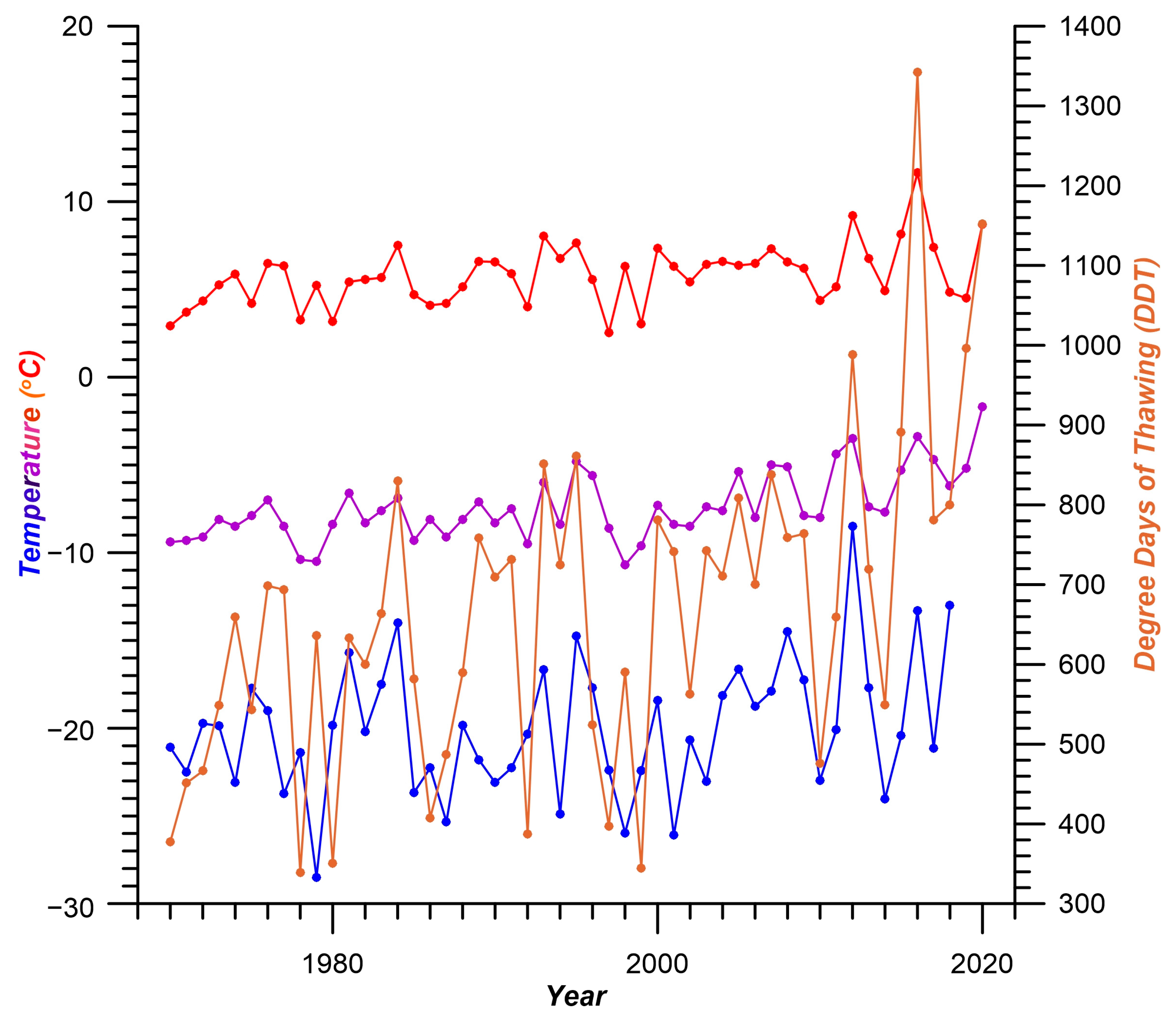 Geosciences 13 00129 g002