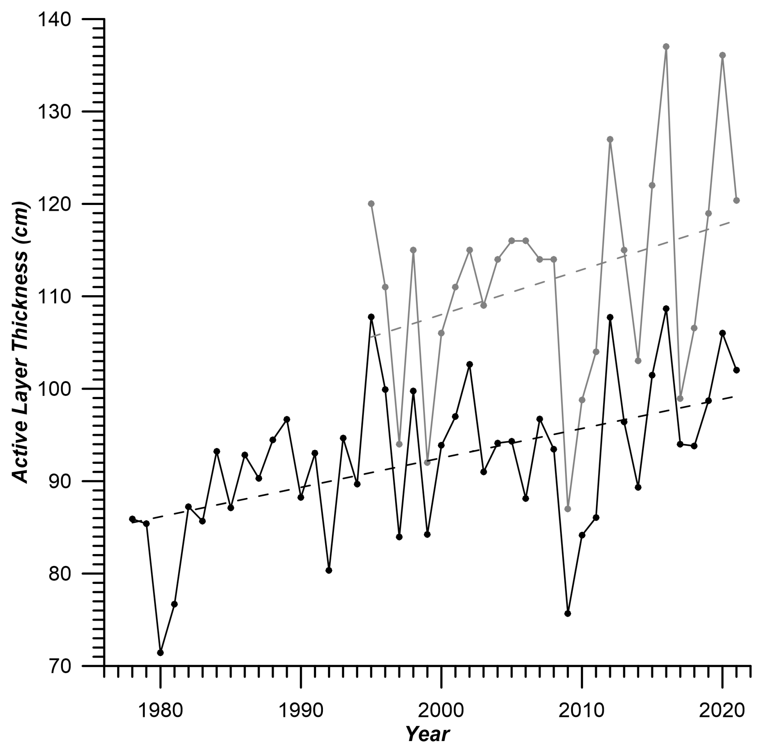 Geosciences 13 00129 g003
