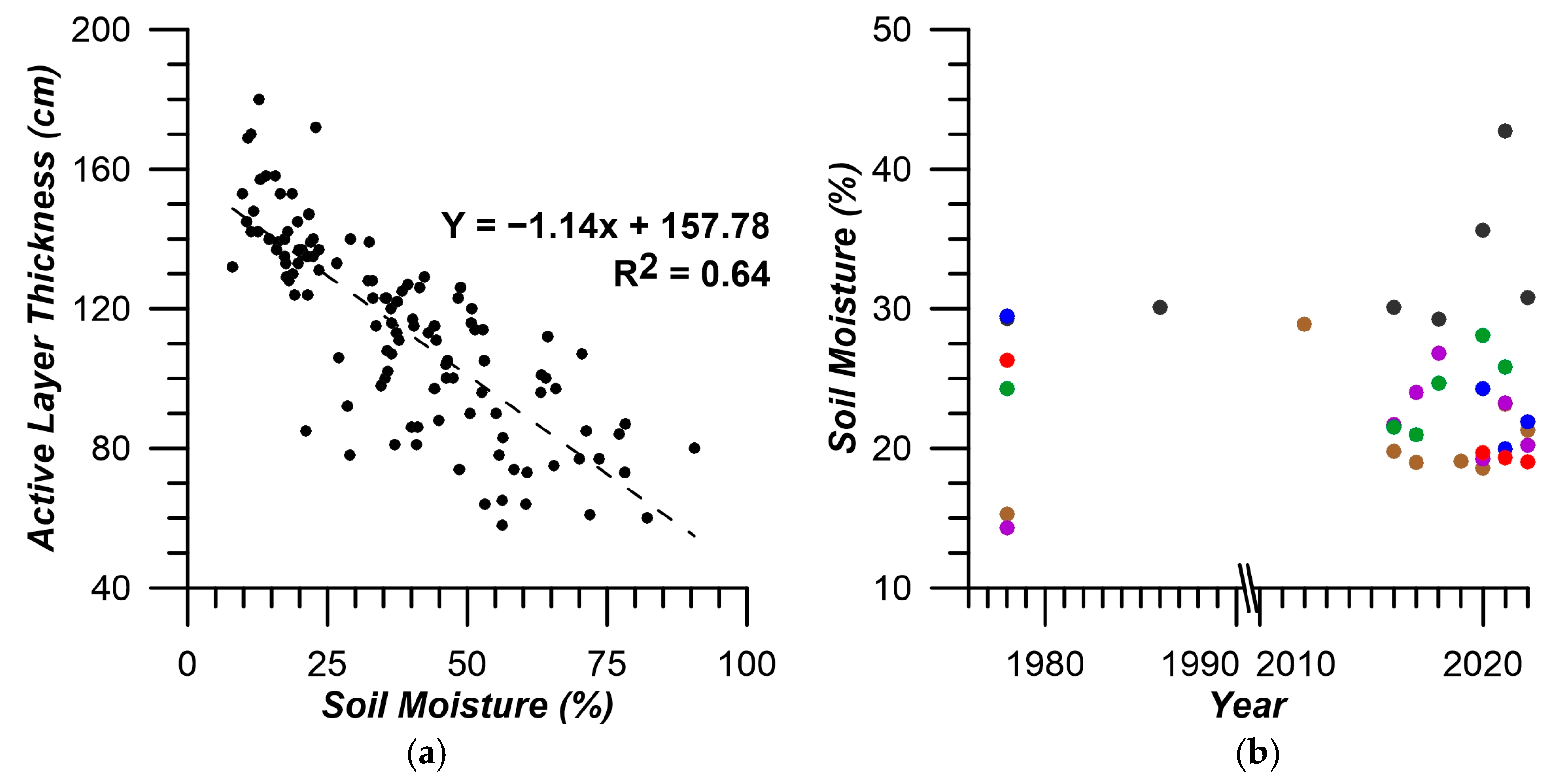 Geosciences 13 00129 g005