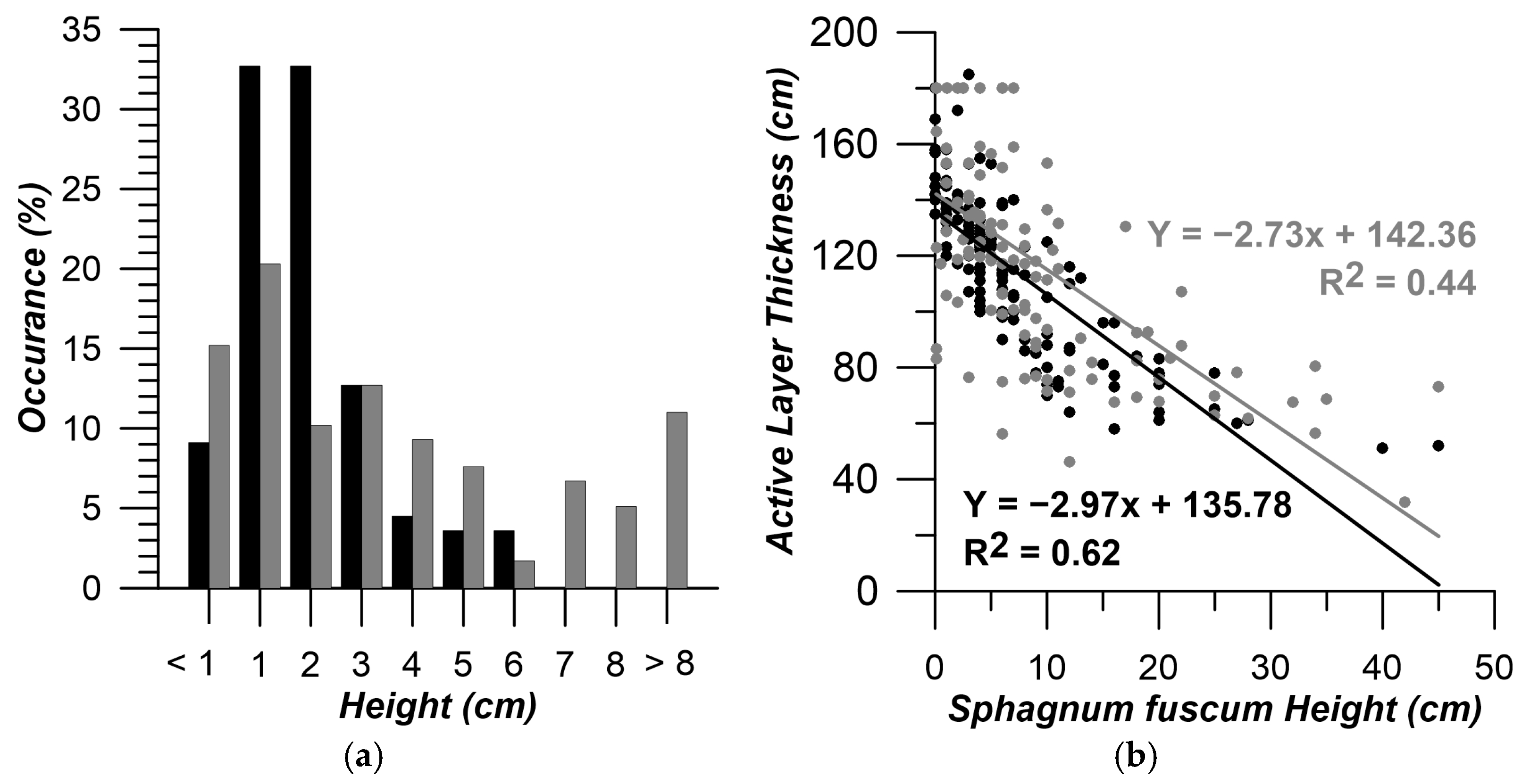 Geosciences 13 00129 g007