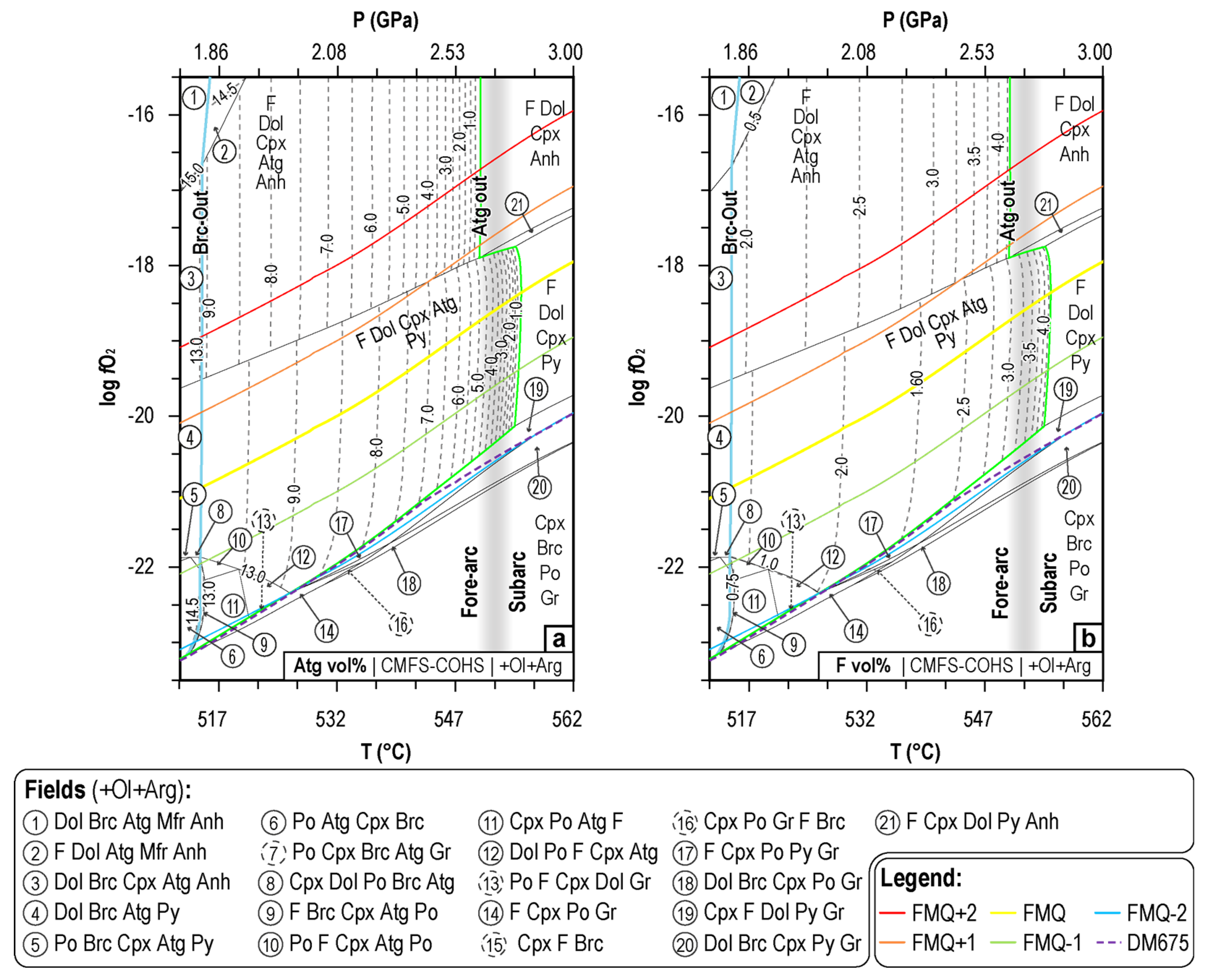 Geosciences 13 00130 g002 Geosciences 13 00130 g002
