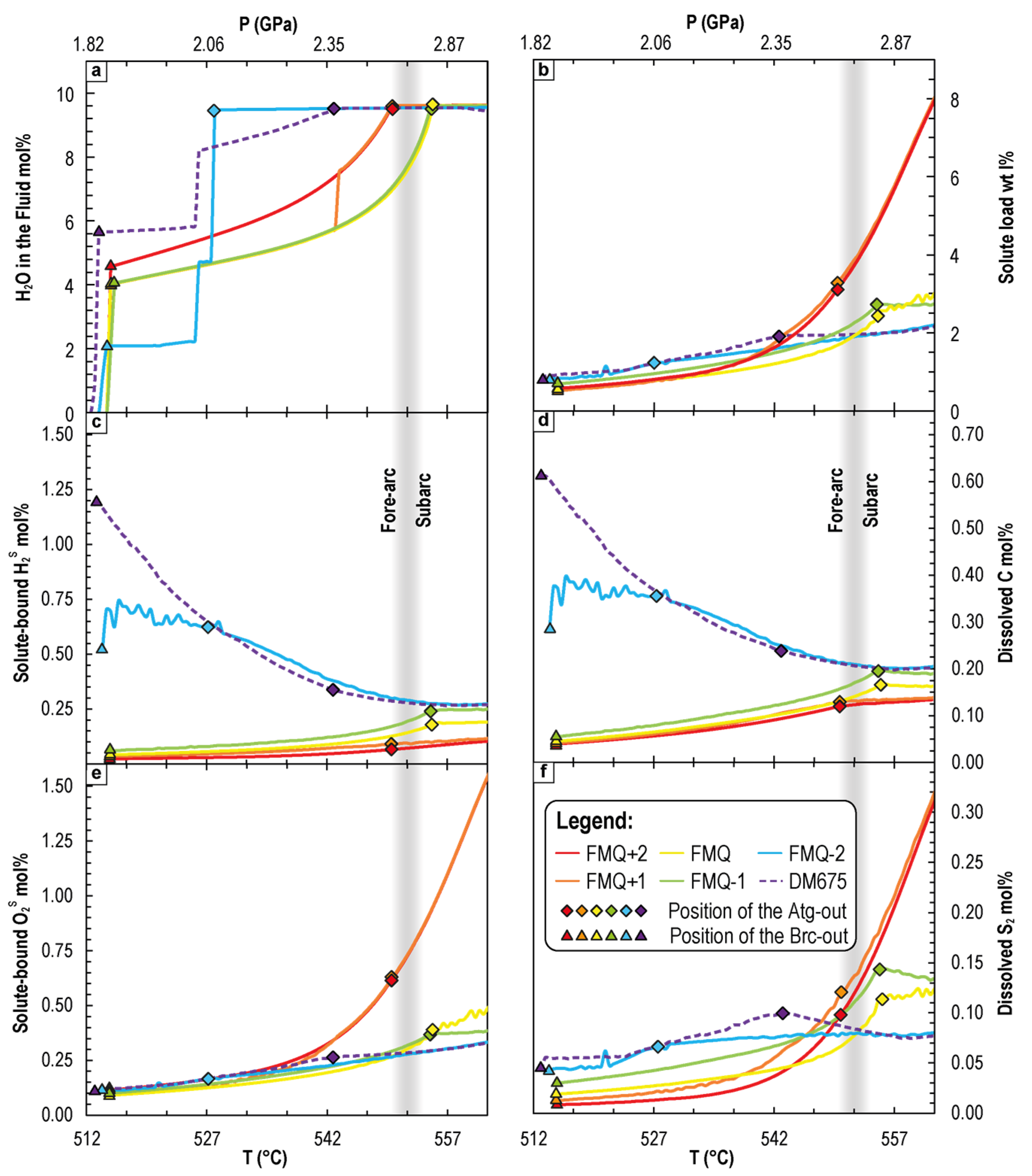 Geosciences 13 00130 g003 Geosciences 13 00130 g003
