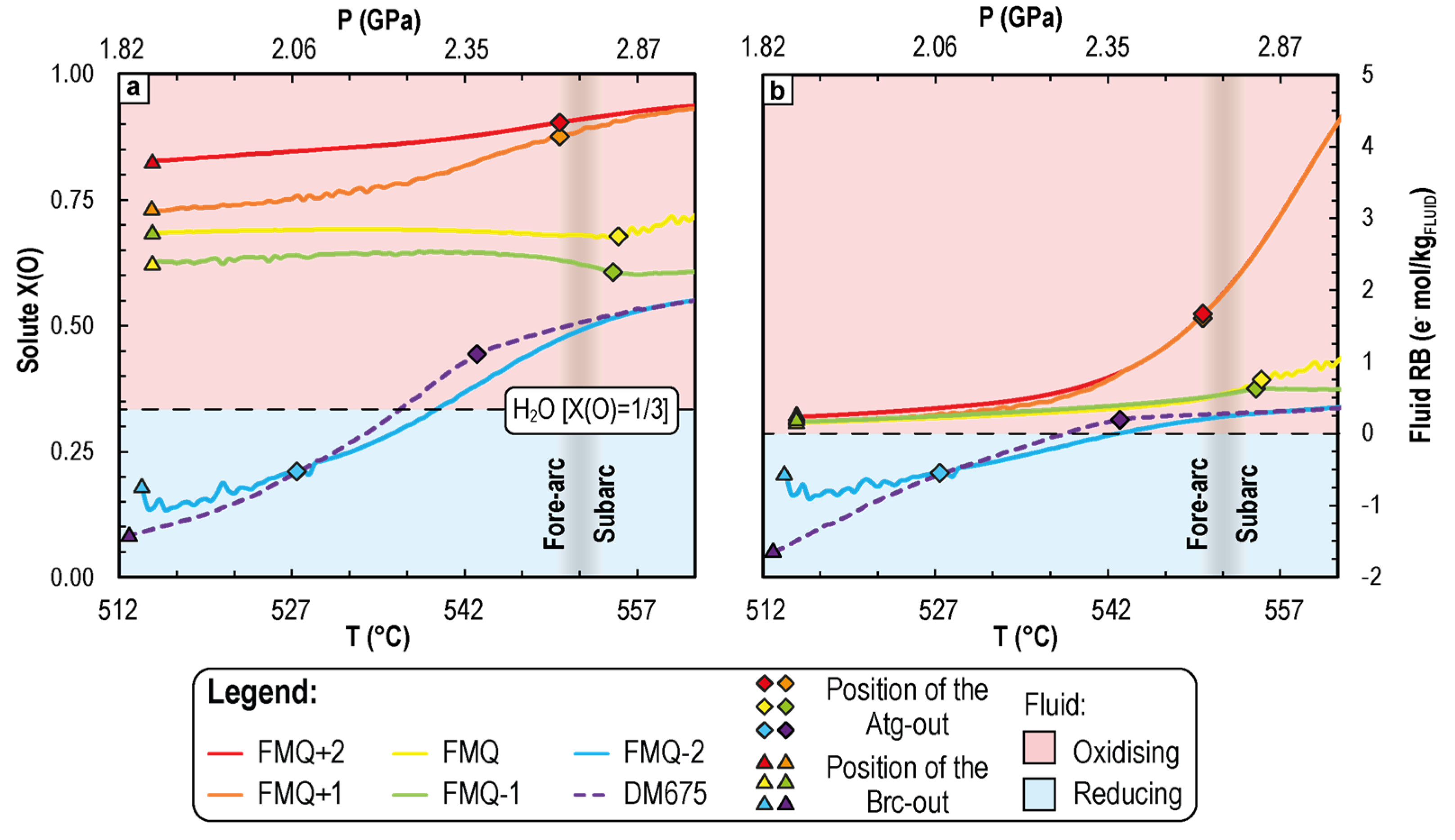 Geosciences 13 00130 g006 Geosciences 13 00130 g006