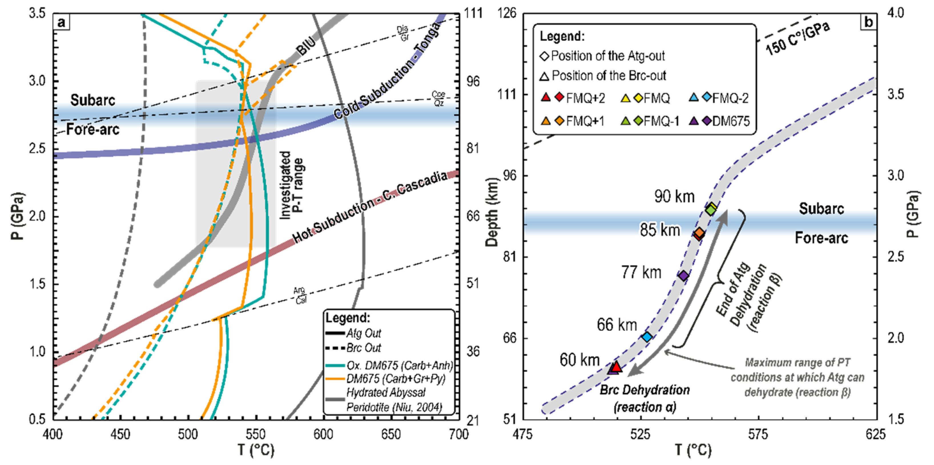 Geosciences 13 00130 g007 Geosciences 13 00130 g007
